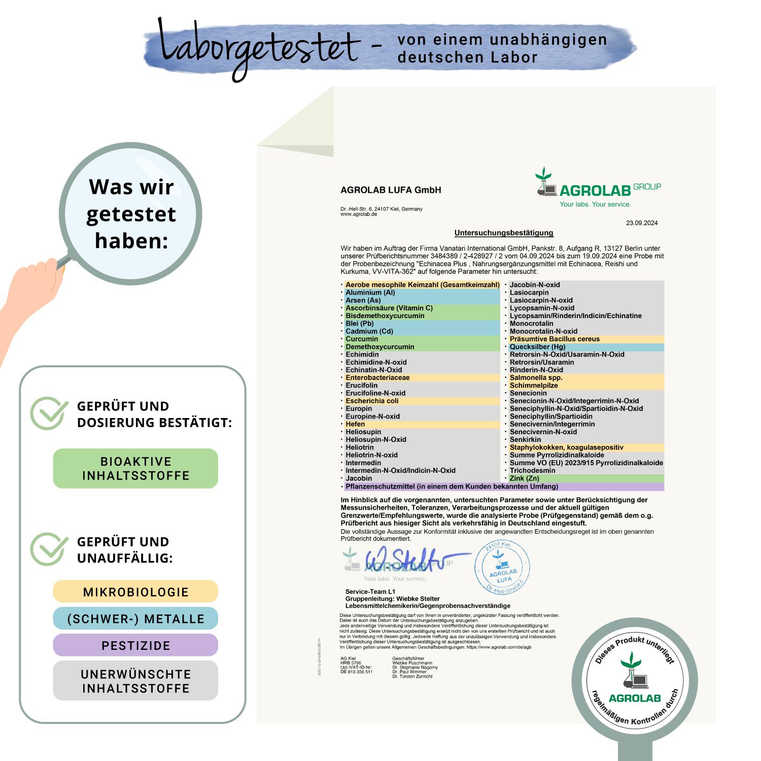 Laborbericht. Zertifizierungen: Bioaktive Inhaltsstoffe, Mikrobiologie, Schwermetalle, Pestizide, unerwünschte Stoffe.