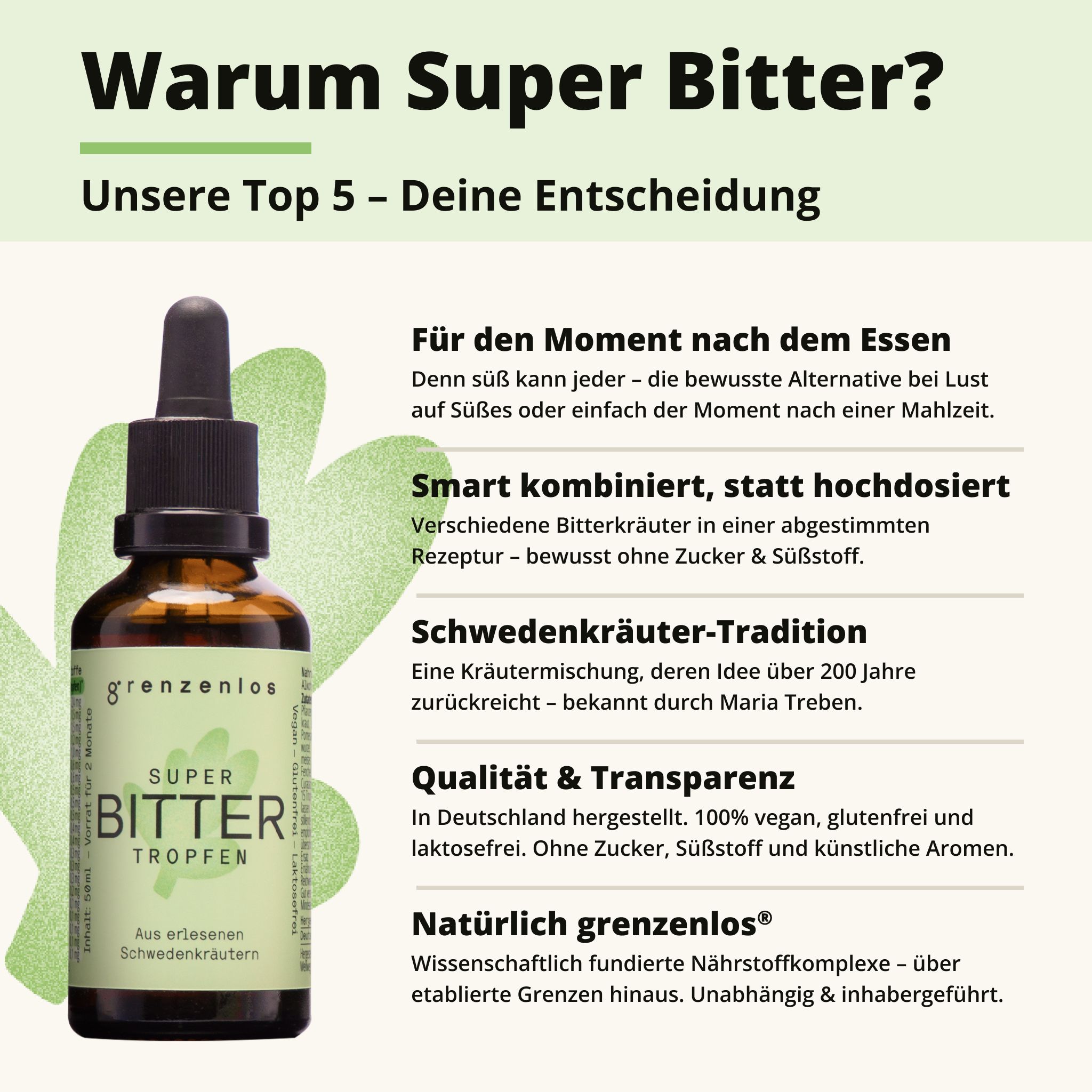 grenzenlos SUPER BITTER 7-in-1 Schwedenkräuter