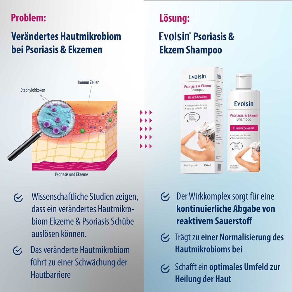 Evolsin Ekzem & Psoriasis Shampoo