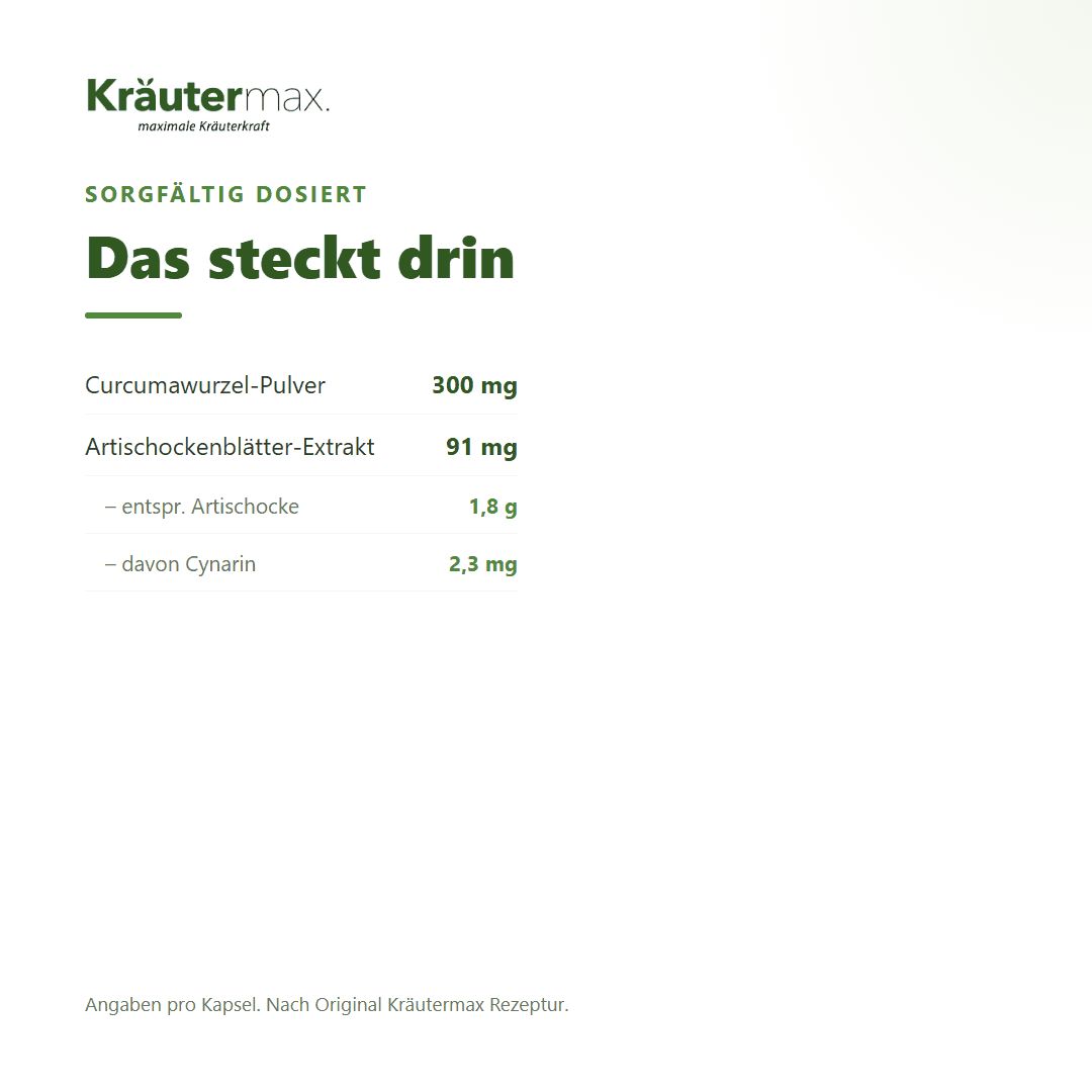 Kräutermax Inhaltsstoffe: Curcumawurzel-Pulver 300mg, Artischockenblätter-Extrakt 91mg pro Kapsel.