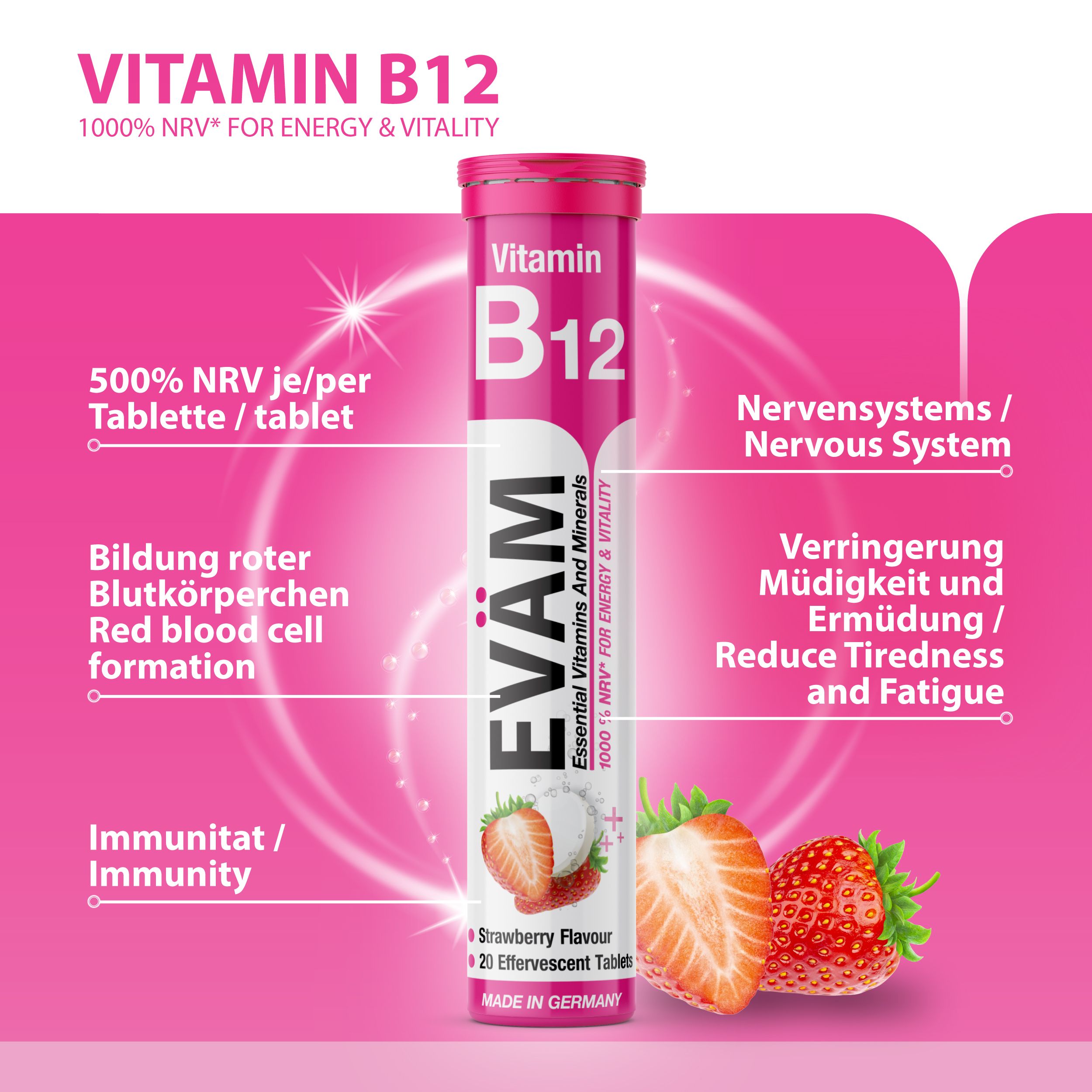 Produktabbildung EVÄM Vitamin B12. Rosa Hintergrund mit Informationen zu den Vorteilen: Energie, Vitalität, Nervensystem, Müdigkeitsreduzierung, Immunität.