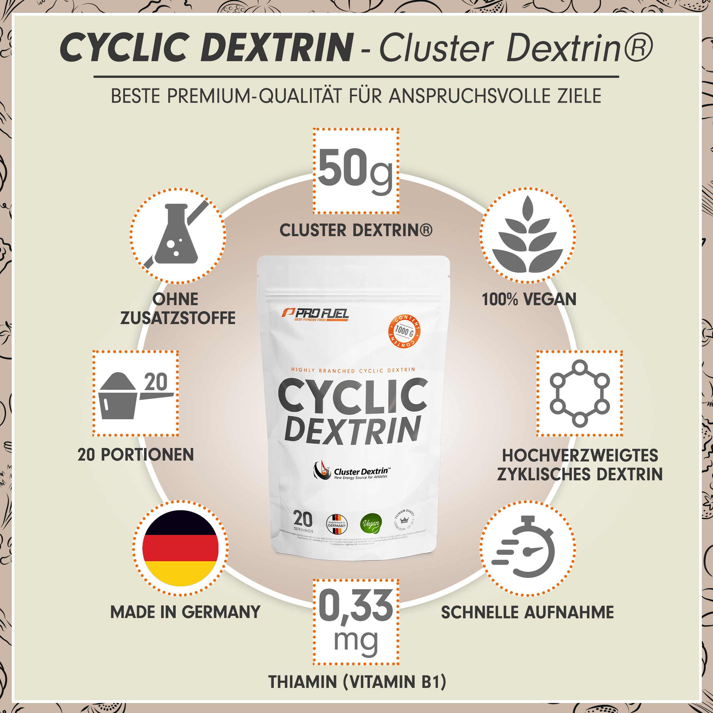 Weiße Tüte mit "ProFuel Cyclic Dextrin". 50g, 20 Portionen, 0,33mg Thiamin. Vegan, Made in Germany. Kreisförmige Anordnung mit Icons.