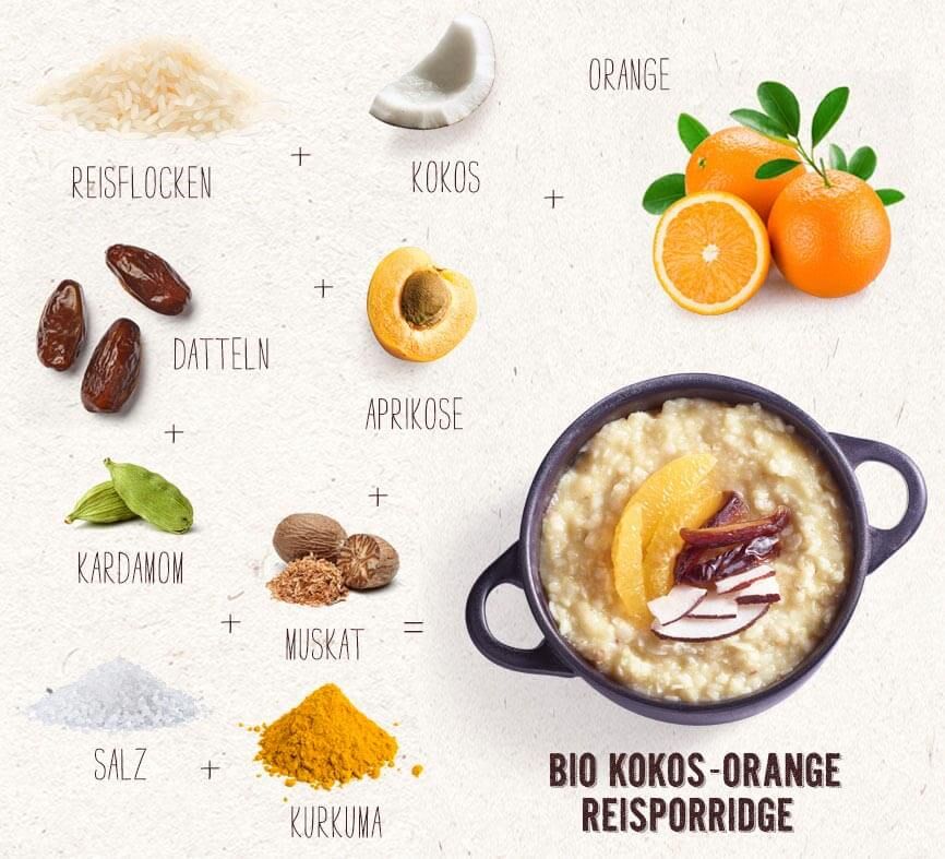 Verival Kokos Orange Reisporridge glutenfrei