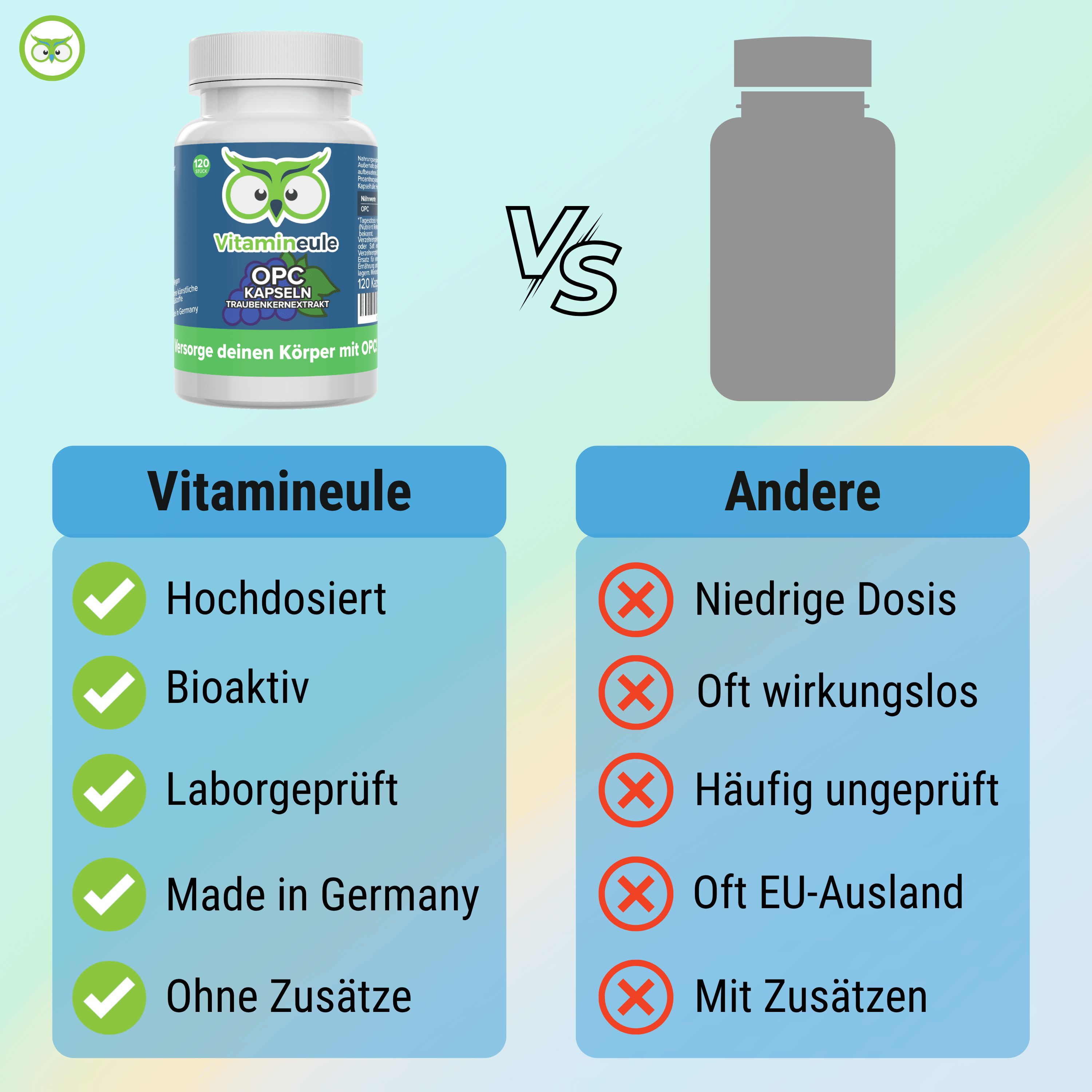 Vergleichstabelle: Vitamineule vs. Andere. Vorteile: Hochdosiert, Bioaktiv, Laborgeprüft, Made in Germany, Ohne Zusätze. Nachteile: Niedrige Dosis, etc.