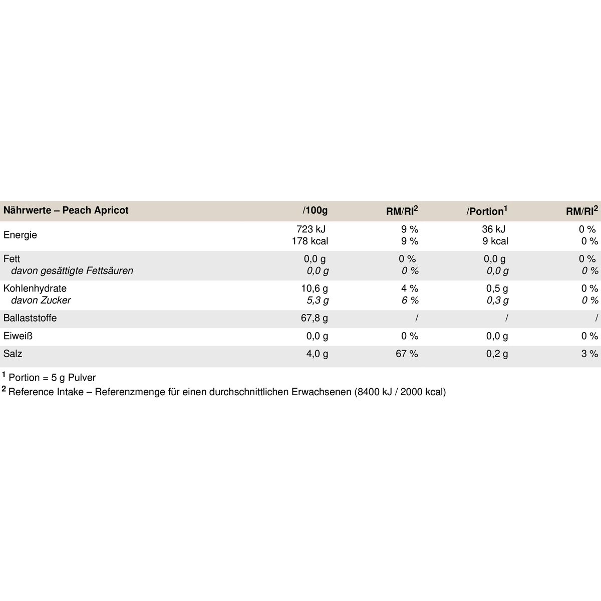 Peak Yummy Flav Powder - Geschmack Peach Apricot 0,25 kg Pulver