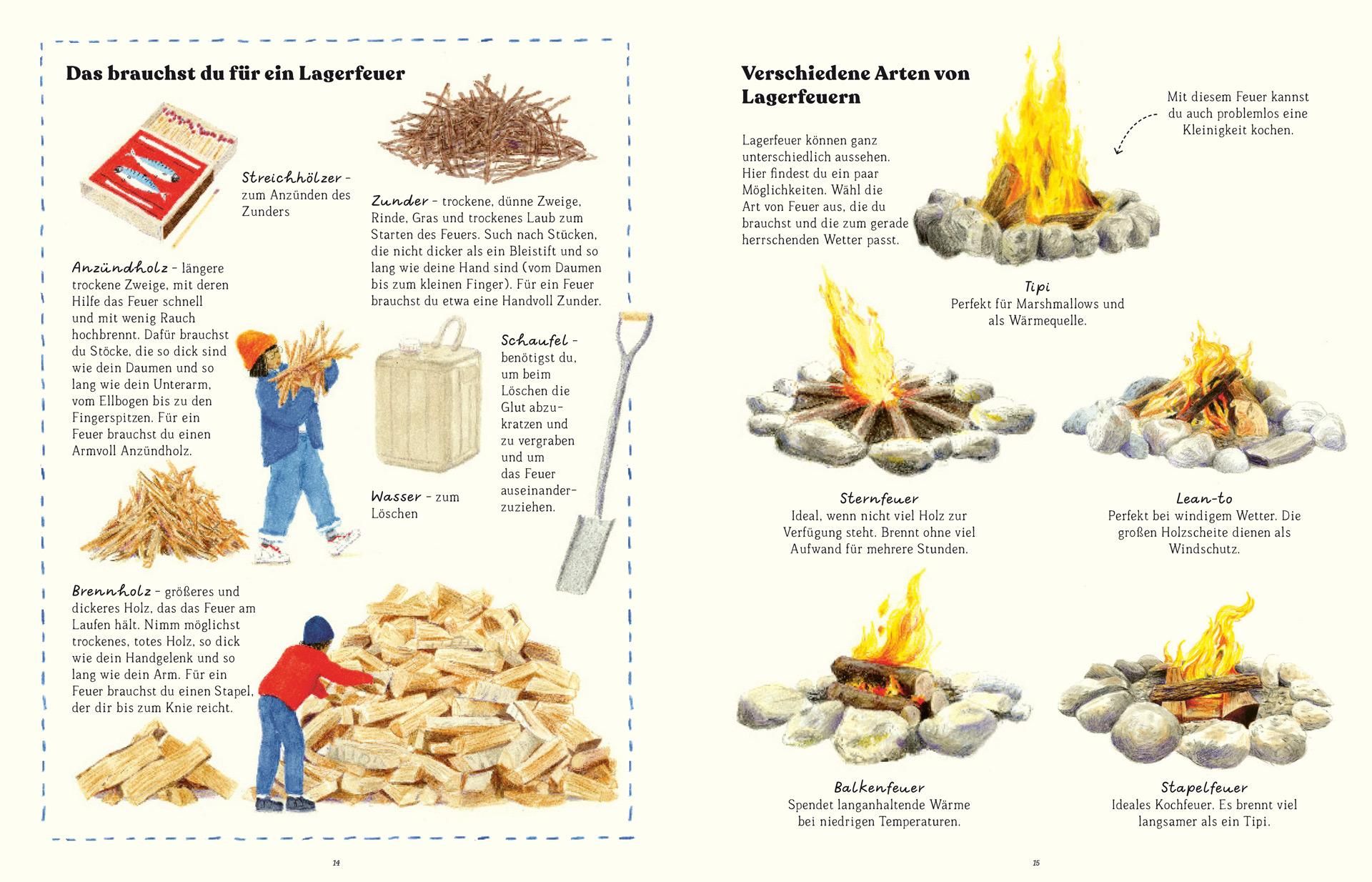 Buchseiten mit Illustrationen. Thema: Lagerfeuer. Verschiedene Arten von Lagerfeuern und Materialien. Text in deutscher Sprache.