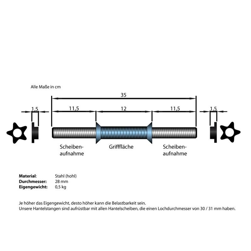 Technische Zeichnung einer Kurzhantelstange mit Maßangaben. Material, Durchmesser und Eigengewicht angegeben.