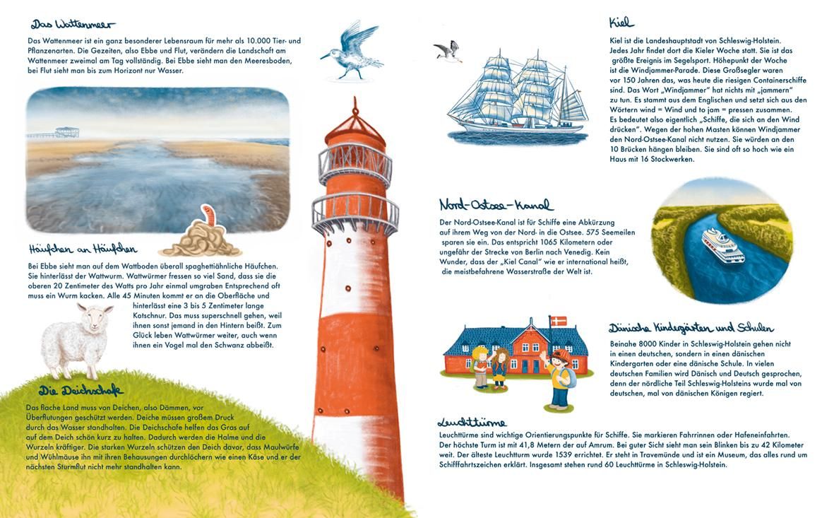 Buchseite mit Text und Illustrationen. Themen: Wattenmeer, Leuchtturm, Nord-Ostsee-Kanal, Schiffe, Kindergärten.