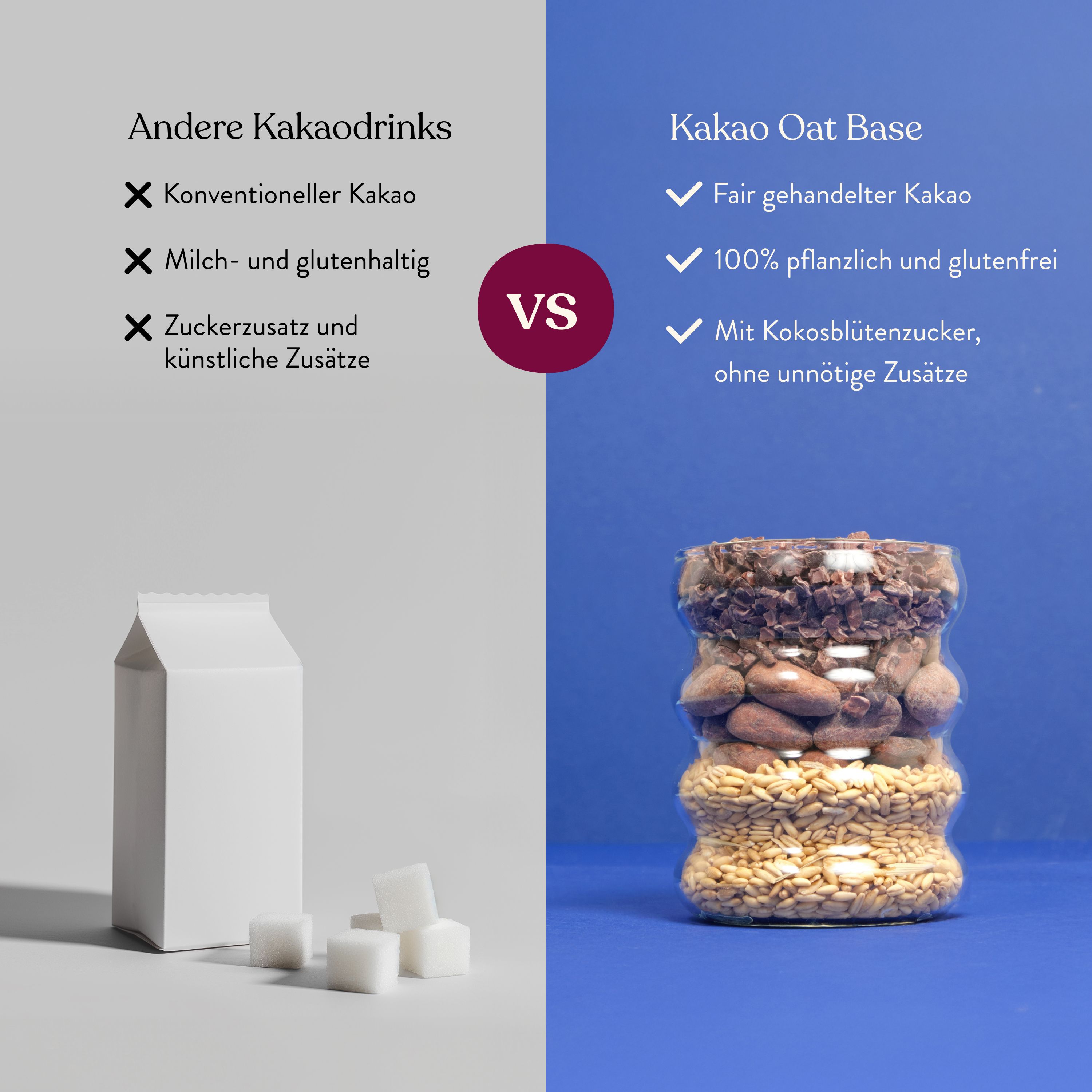 Vergleich: Konventioneller Kakao vs. Kakao Oat Base. Aufschriften: Milch- und glutenhaltig, Zuckerzusatz vs. fair gehandelt, 100% pflanzlich.
