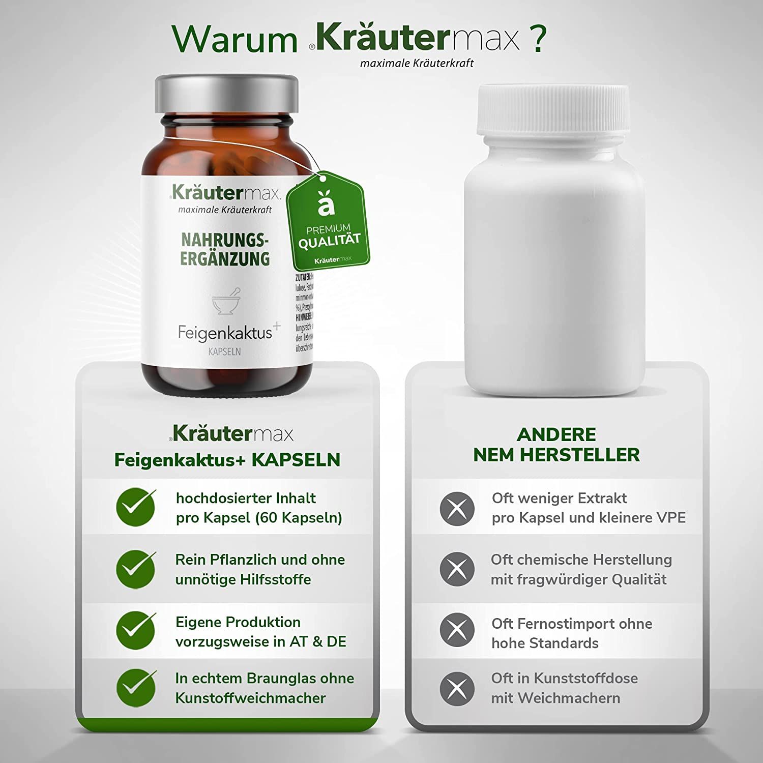 Zwei Flaschen. Links: Kräutermax Feigenkaktus Kapseln. Rechts: Andere Hersteller. Text: Warum Kräutermax? Premium Qualität.