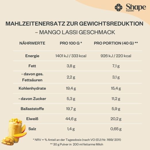 Nährwerttabelle für Mahlzeitersatz Mango Lassi. Angaben pro 100 g und pro Portion (40 g). Text: Energie, Fett, Kohlenhydrate, Eiweiß, Salz.