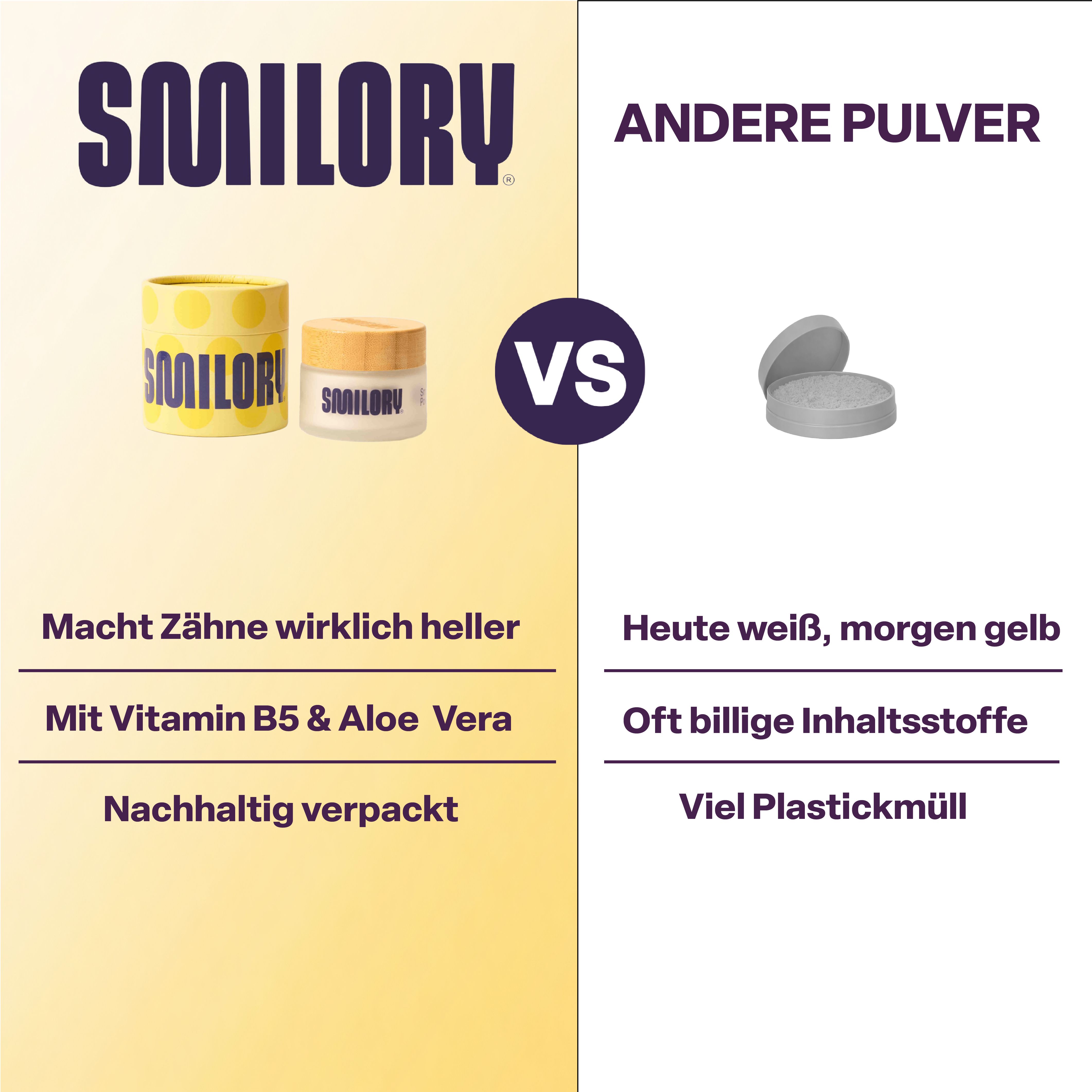 Smilory® Smile Powder - Zahnaufhellungspulber (Kokos)