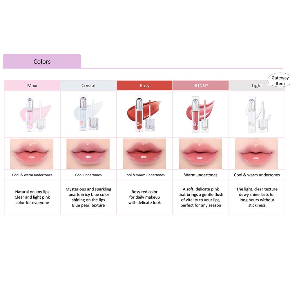 BANILA CO Volume Lip Plumper – Maxi Bunny
