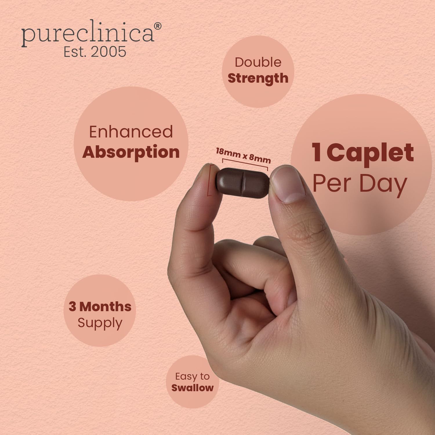 Hand hält eine braune Kapsel. Text: Enhanced Absorption, 1 Caplet Per Day, 3 Months Supply, Easy to Swallow. Kapsel: 18mm x 8mm.