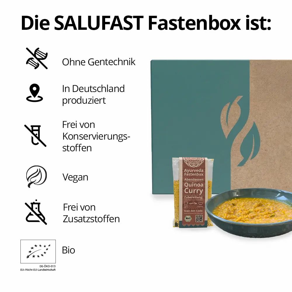 Text mit Aufschrift Die SALUFAST Fastenbox ist: Ohne Gentechnik, Vegan, Bio, etc. Box und Schale.