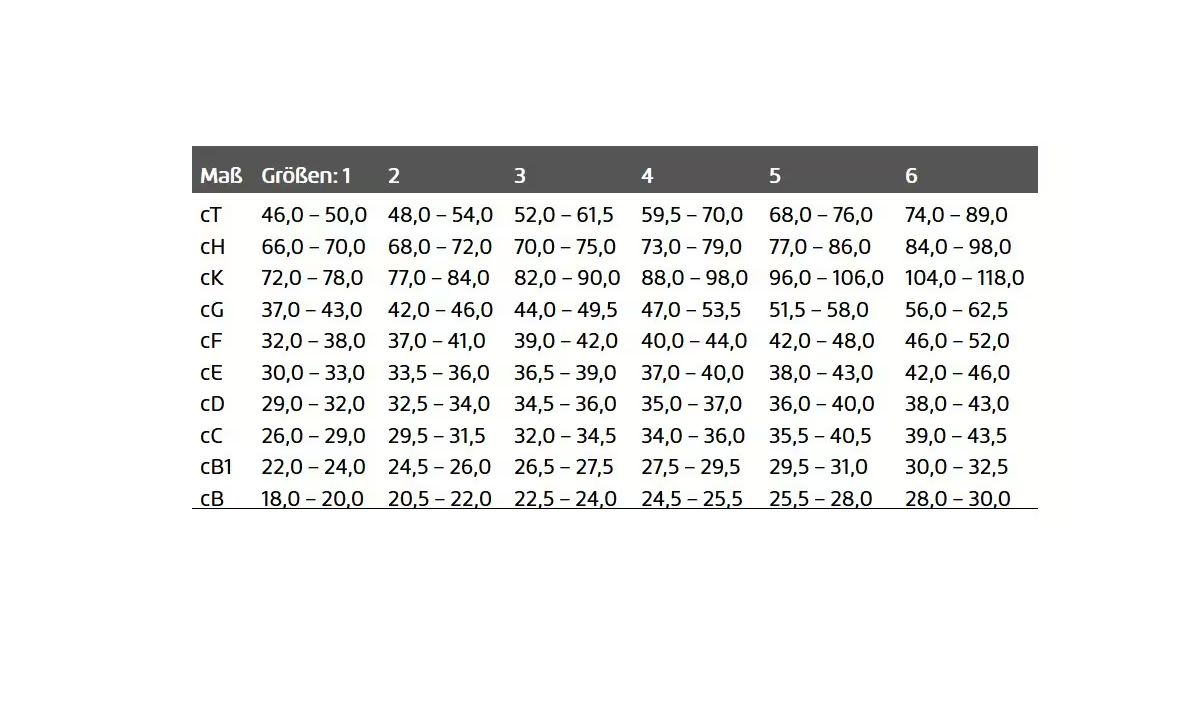 Größentabelle für Kompressionshose. Graue Tabelle mit Größenangaben und Maßen in cm.