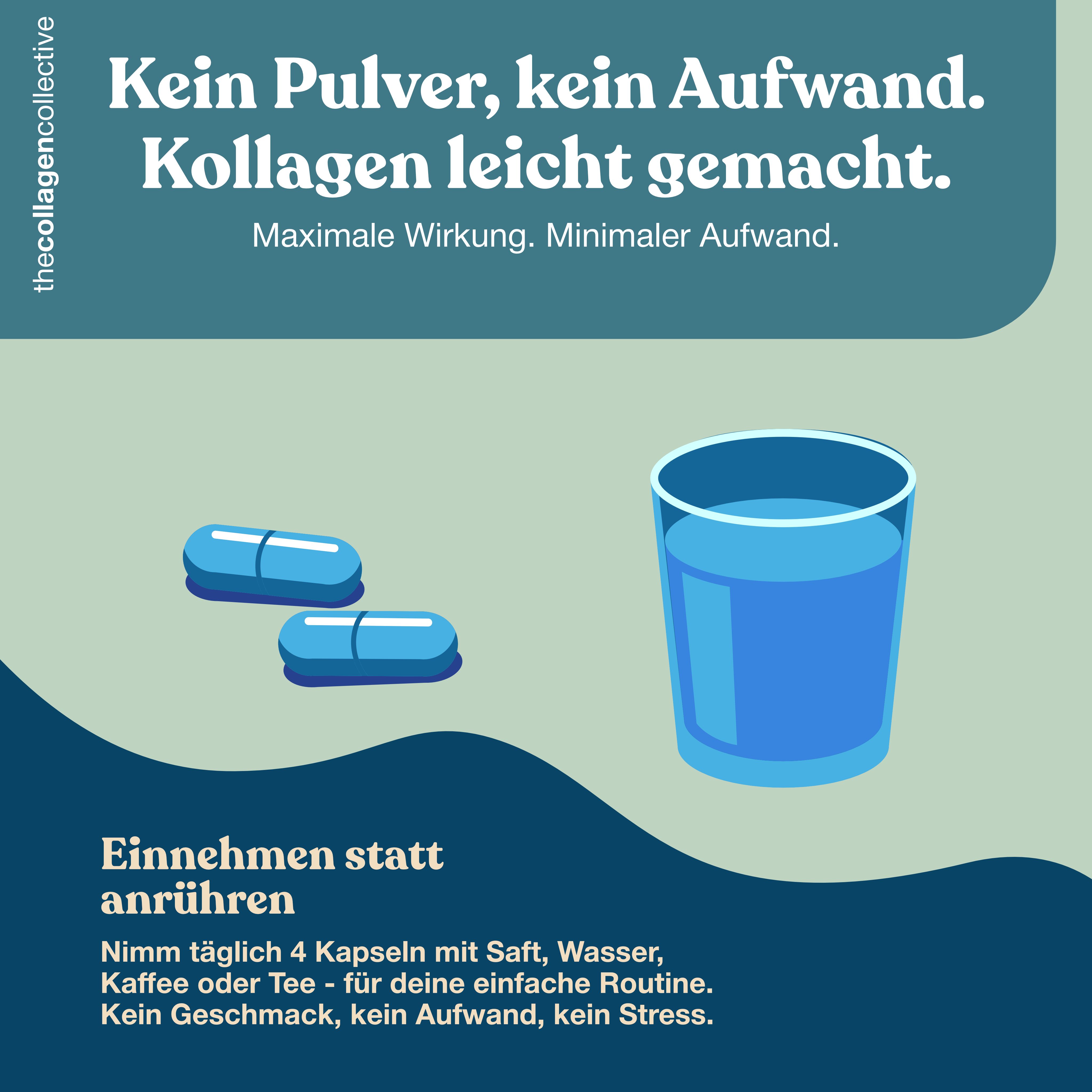 Infografik mit Text und Illustrationen. Zeigt zwei blaue Kapseln neben einem Glas Wasser. Text: Kein Pulver, kein Aufwand. Kollagen leicht gemacht.