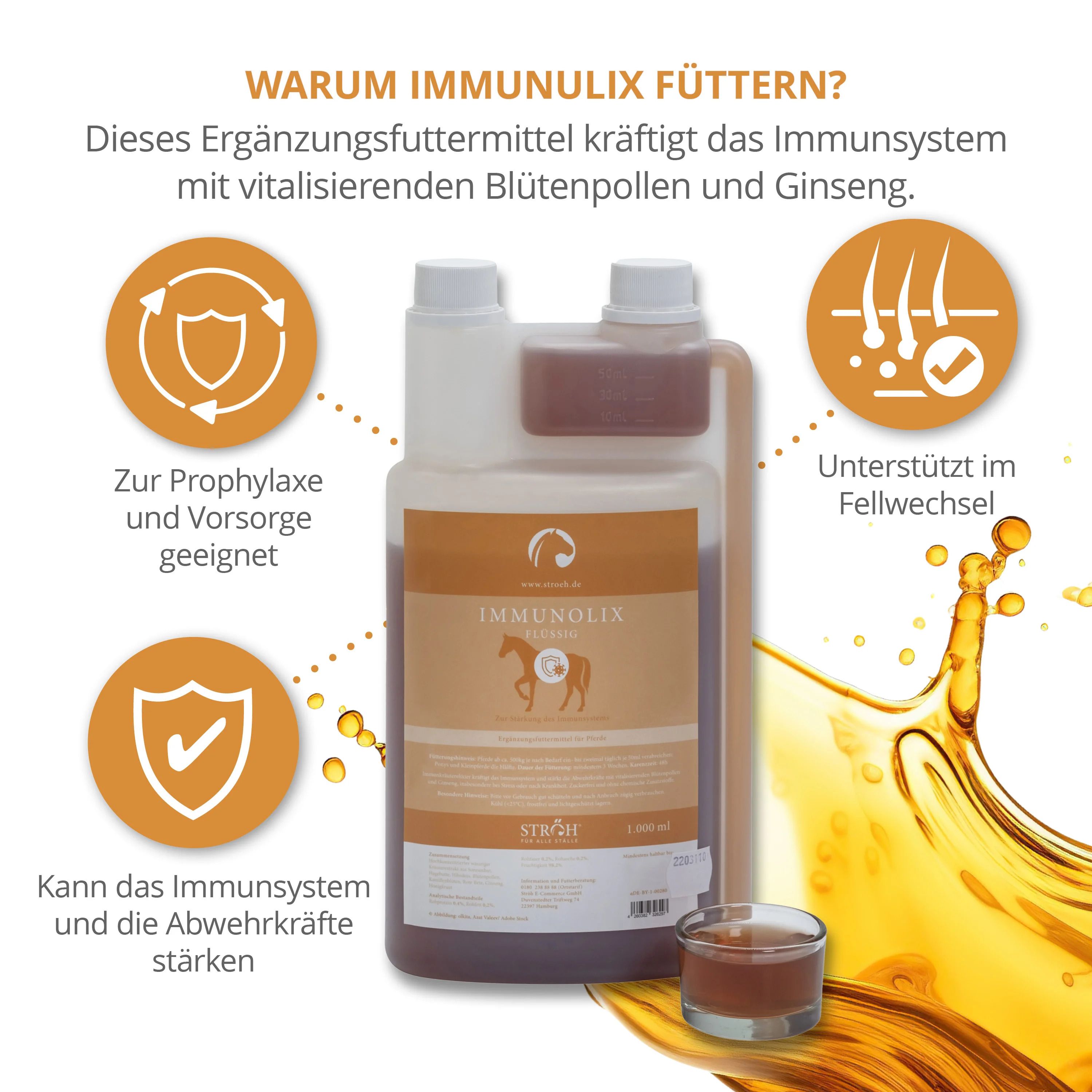 Flasche mit Flüssigkeit und Dosierbecher. Grafiken mit Text über das Produkt. Orangefarbener Hintergrund.