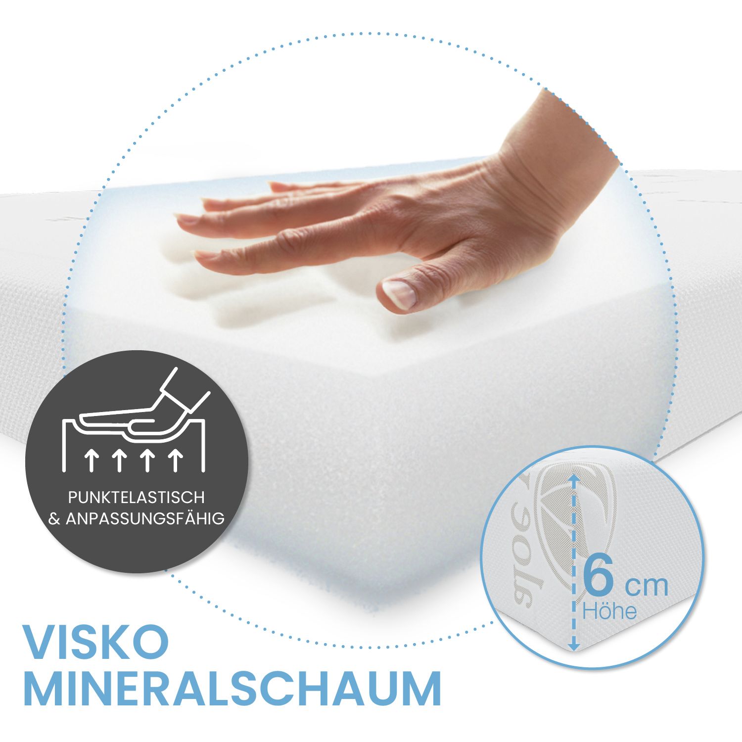 Bestschlaf Visko-Mineralschaum Matratzenauﬂage Premium Spezial 6cm