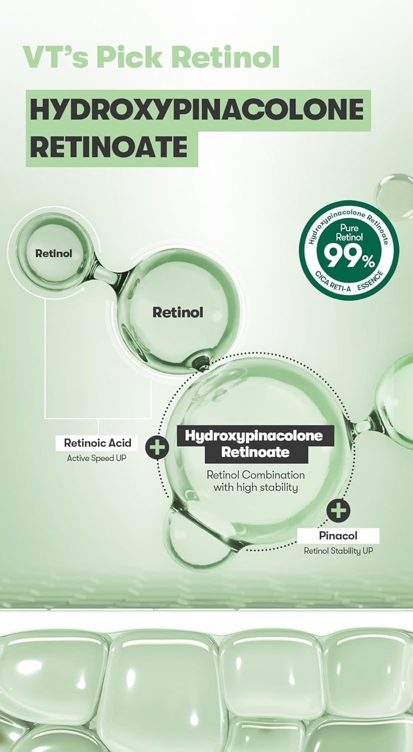 Grafik mit Molekülstrukturen. Beschriftung: Hydroxypinacolone Retinoate. Pure Retinol 99%. CICA RETI-A ESSENCE.