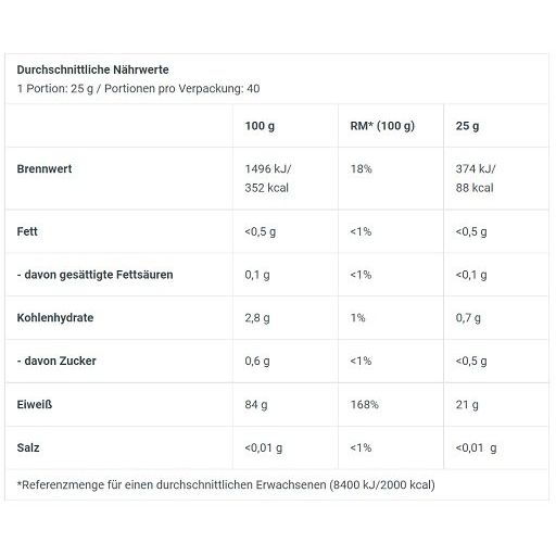 BioTech Iso Whey Zero Clear - Wassermelone 1 kg Pulver zur Herstellung einer Lösung zum Einnehmen