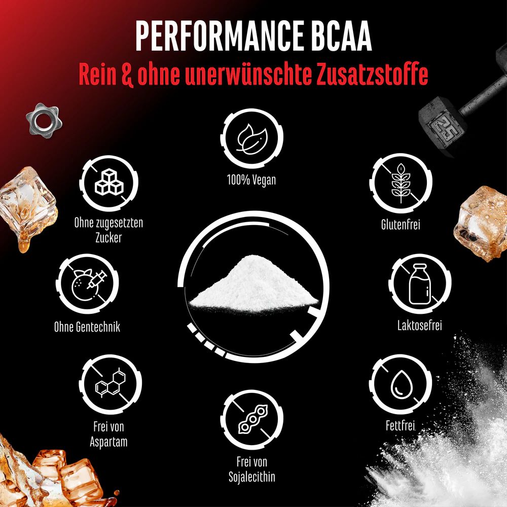 GEN Performance BCAA