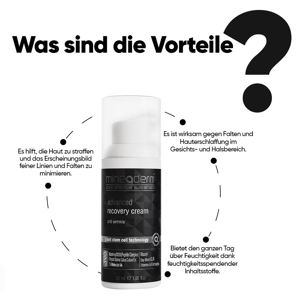 Mineaderm Advanced Recovery Cream