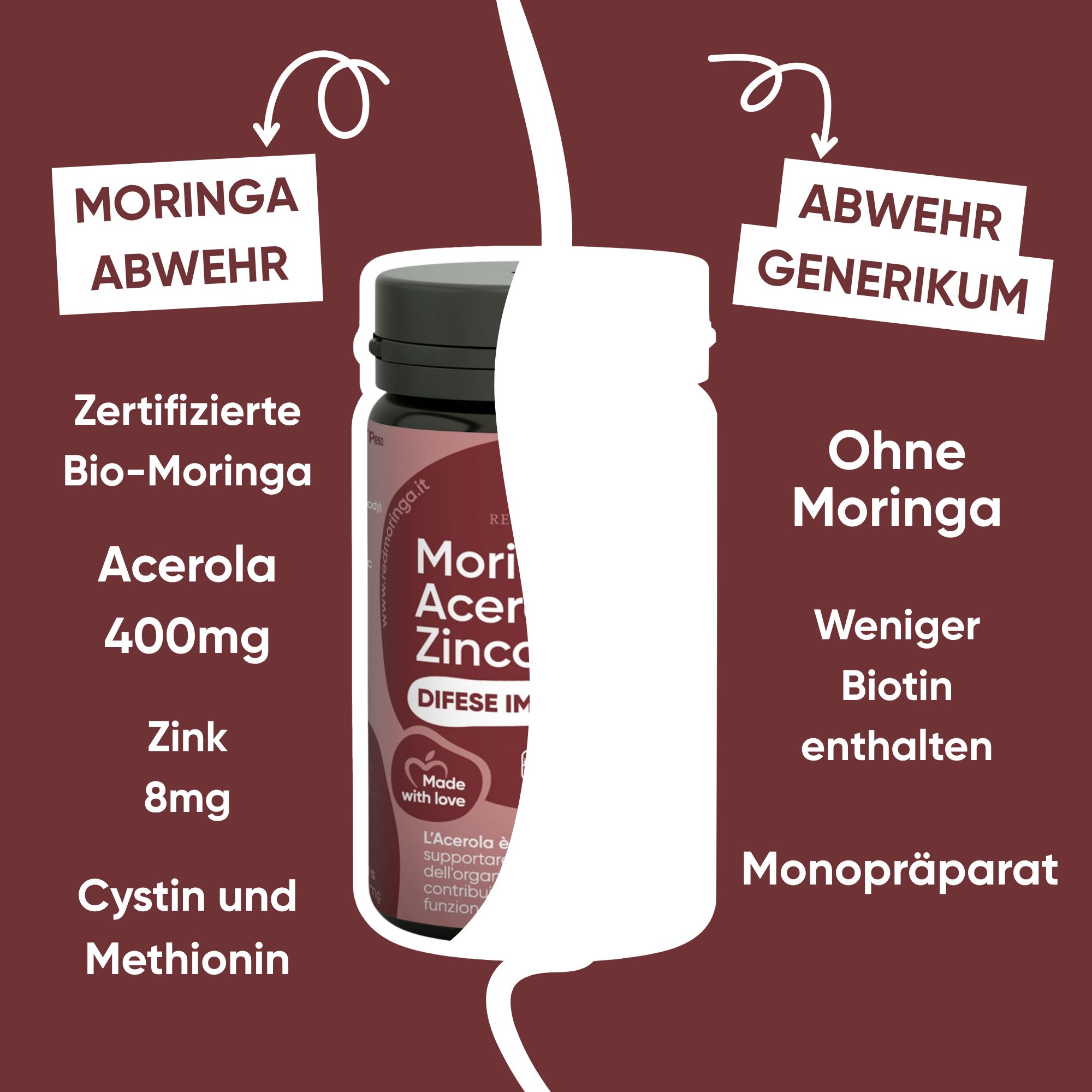 Vergleich: Bio-Moringa, Acerola, Zink vs. ohne Moringa. Zertifizierte Bio-Qualität.