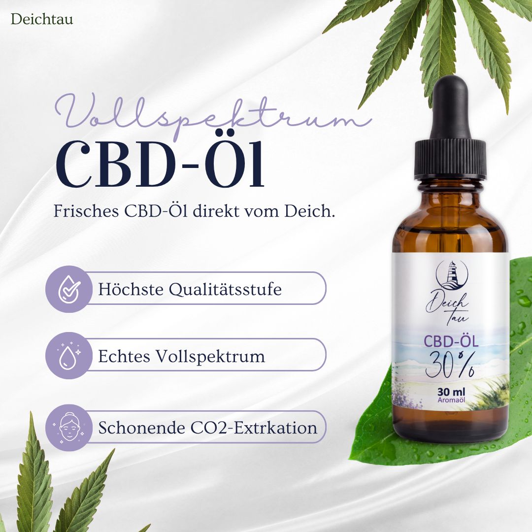 Deichtau CBD Öl 30% Flasche mit Vollspektrum-Hinweis, Qualitätssiegel und CO2-Extraktion.