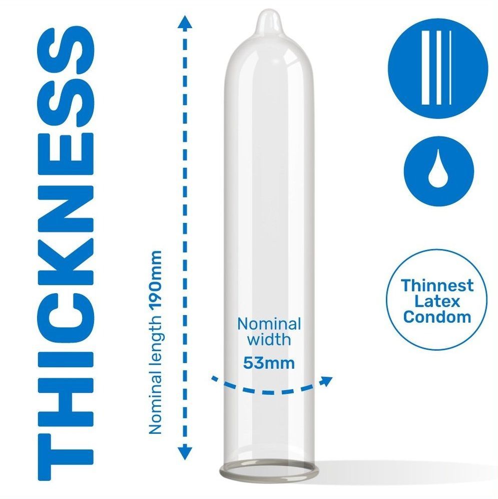 Grafische Darstellung eines Kondoms. Beschriftung: Dicke, 190mm Länge, 53mm Breite. Dünnstes Latex Kondom.