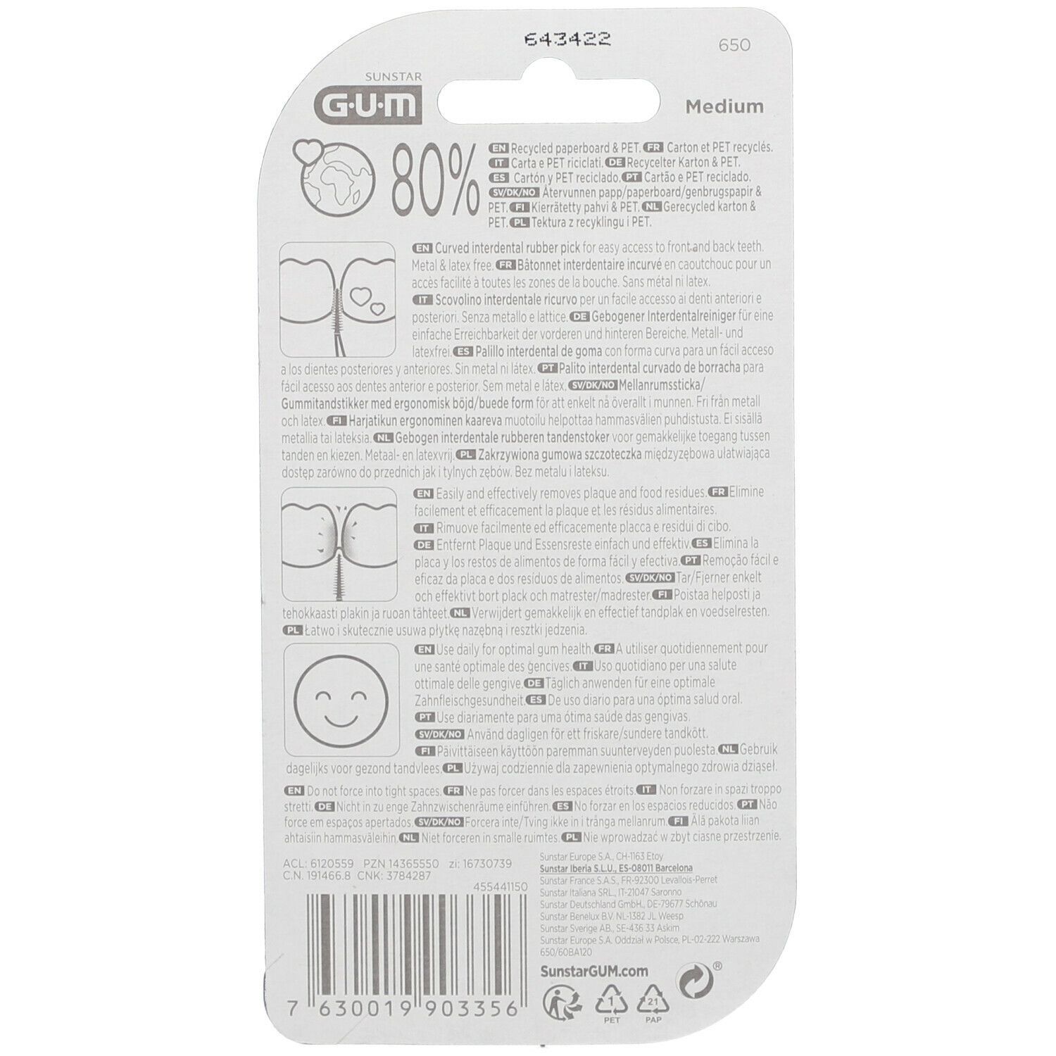 Rückseite der Verpackung mit Text und Illustrationen. Marke G.U.M. und Produktinformationen.