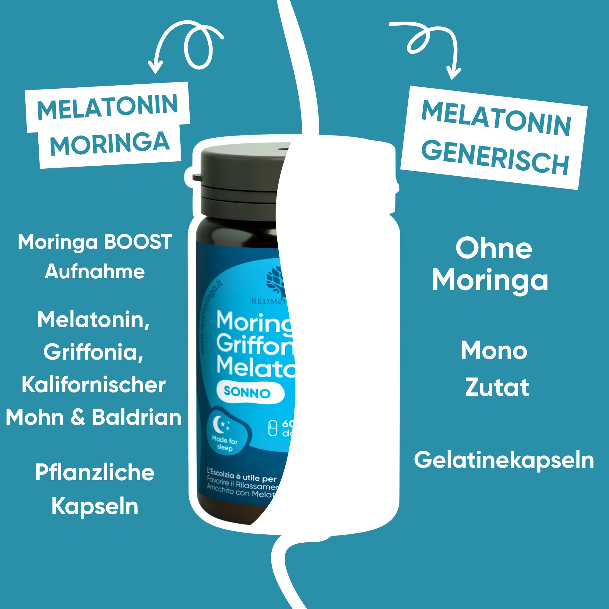 Vergleich: Melatonin/Moringa vs. Melatonin generisch. Pflanzliche Kapseln.
