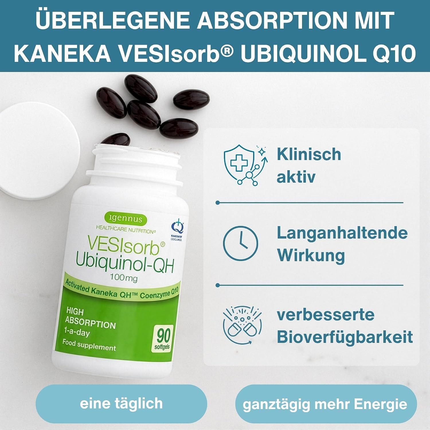 Flasche Ubichinol-QH mit Kapsel, zeigt hohe Absorption, klinische Aktivität und Energie.