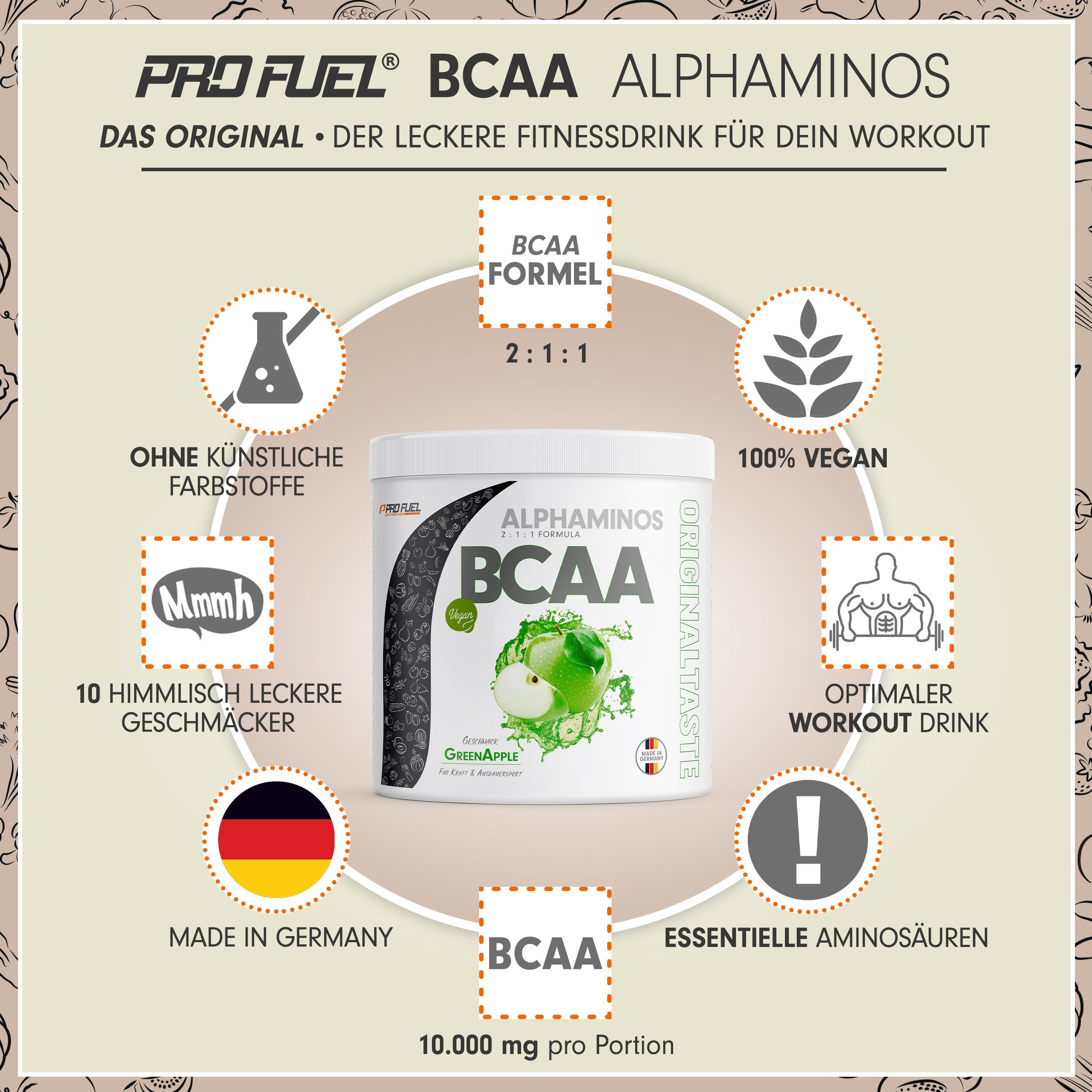 Produktabbildung mit Text: "PRO FUEL BCAA Alphaminos". Informationen zu BCAA Formel, vegan, Geschmäcker, Made in Germany, etc.