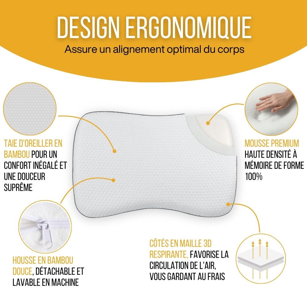 Oreiller ergonomique avec zones blanches et grises. Étiquettes : bambou, mousse à mémoire de forme, maille 3D.