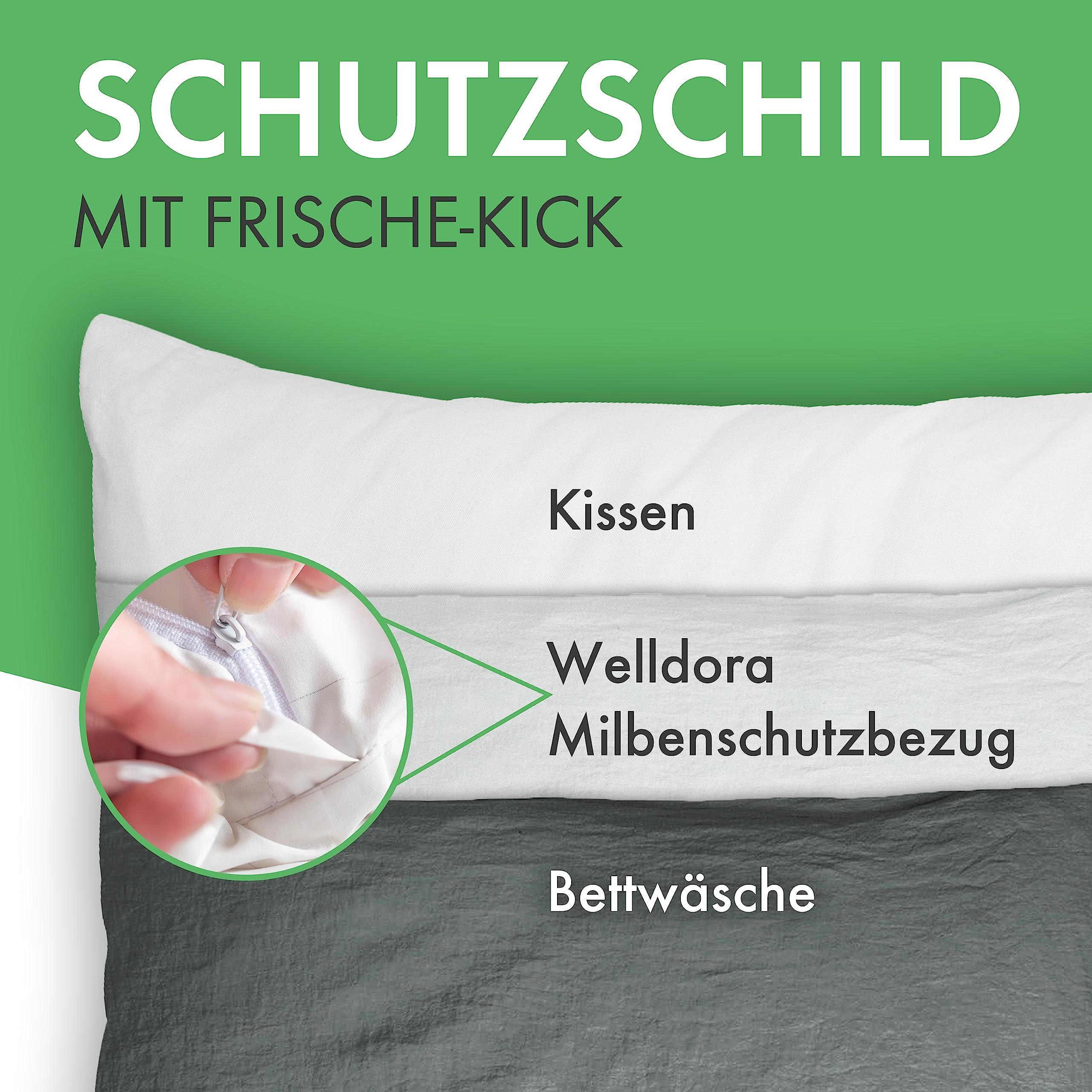 Welldora Kissen Milbenbezug Set