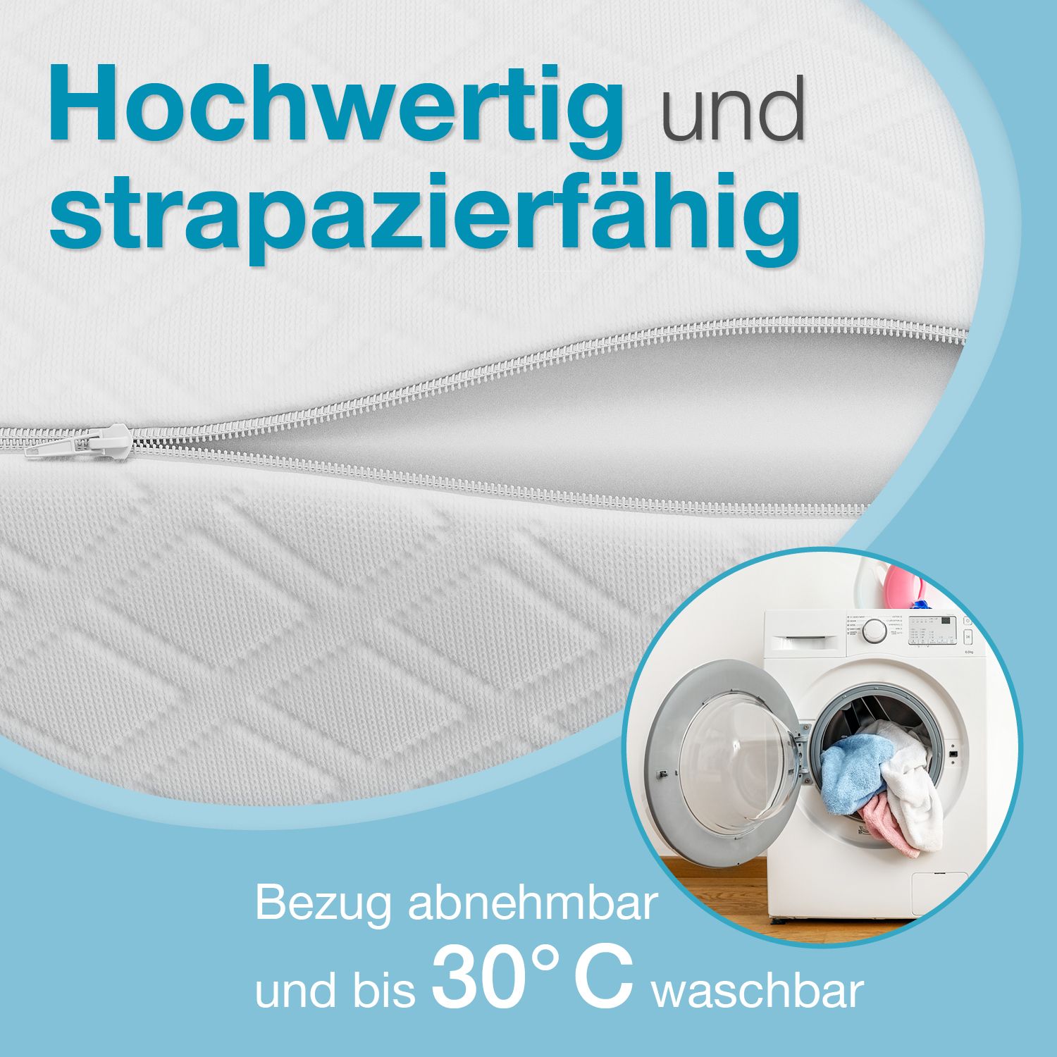 Weißes Beinlagerungskissen mit Reißverschluss. Text: „Hochwertig und strapazierfähig“. Waschmaschine im Hintergrund. Text: „Bezug abnehmbar und bis 30°C waschbar“.