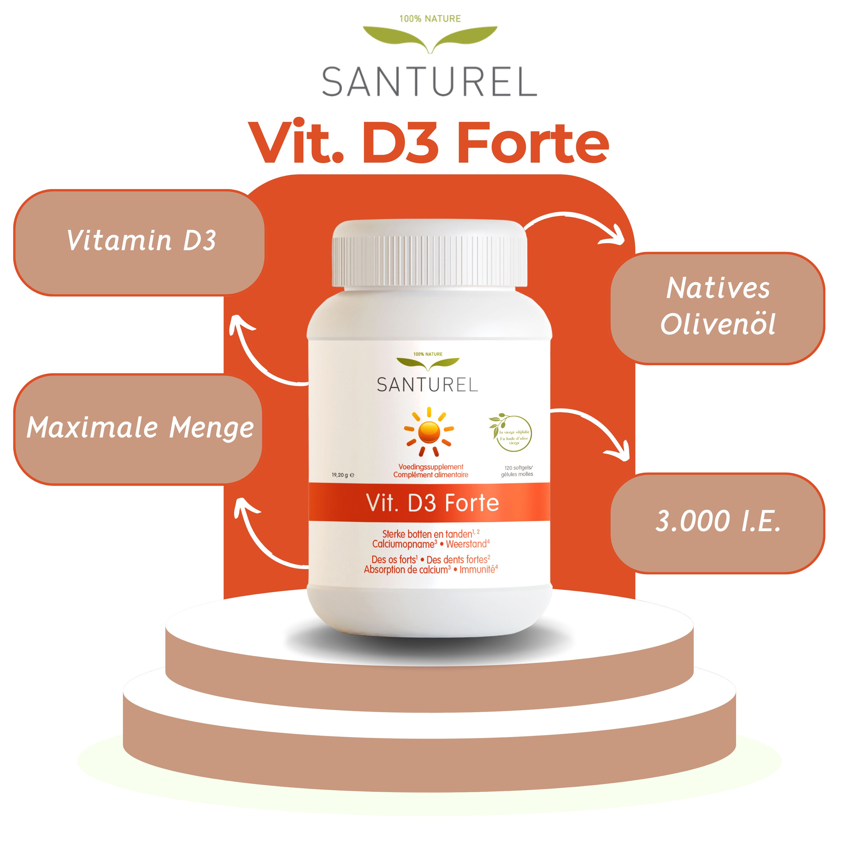 Santurel Vit. D3 Forte Flasche auf Podest. Text: Vitamin D3, maximale Menge, 3.000 I.E., natives Olivenöl.