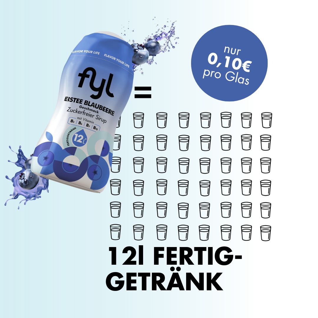 fyl Zuckerfreier Sirup Eistee Blaubeere Geschmack