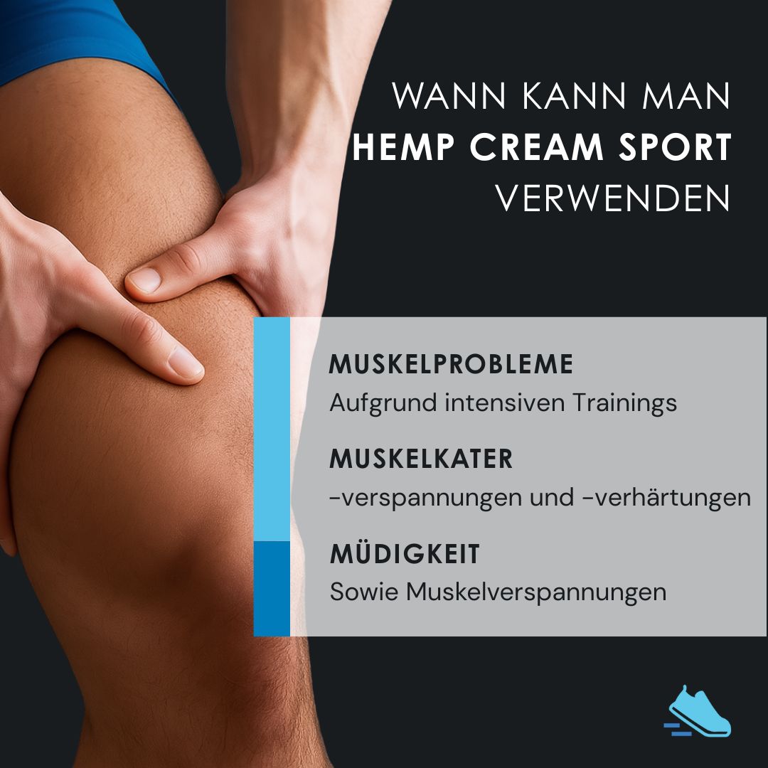 Produkt-Tube mit weißem Deckel. Aufschrift: HEMP CREAM SPORT. Marke: EUSPHERA. Text: CBD + Arnika.