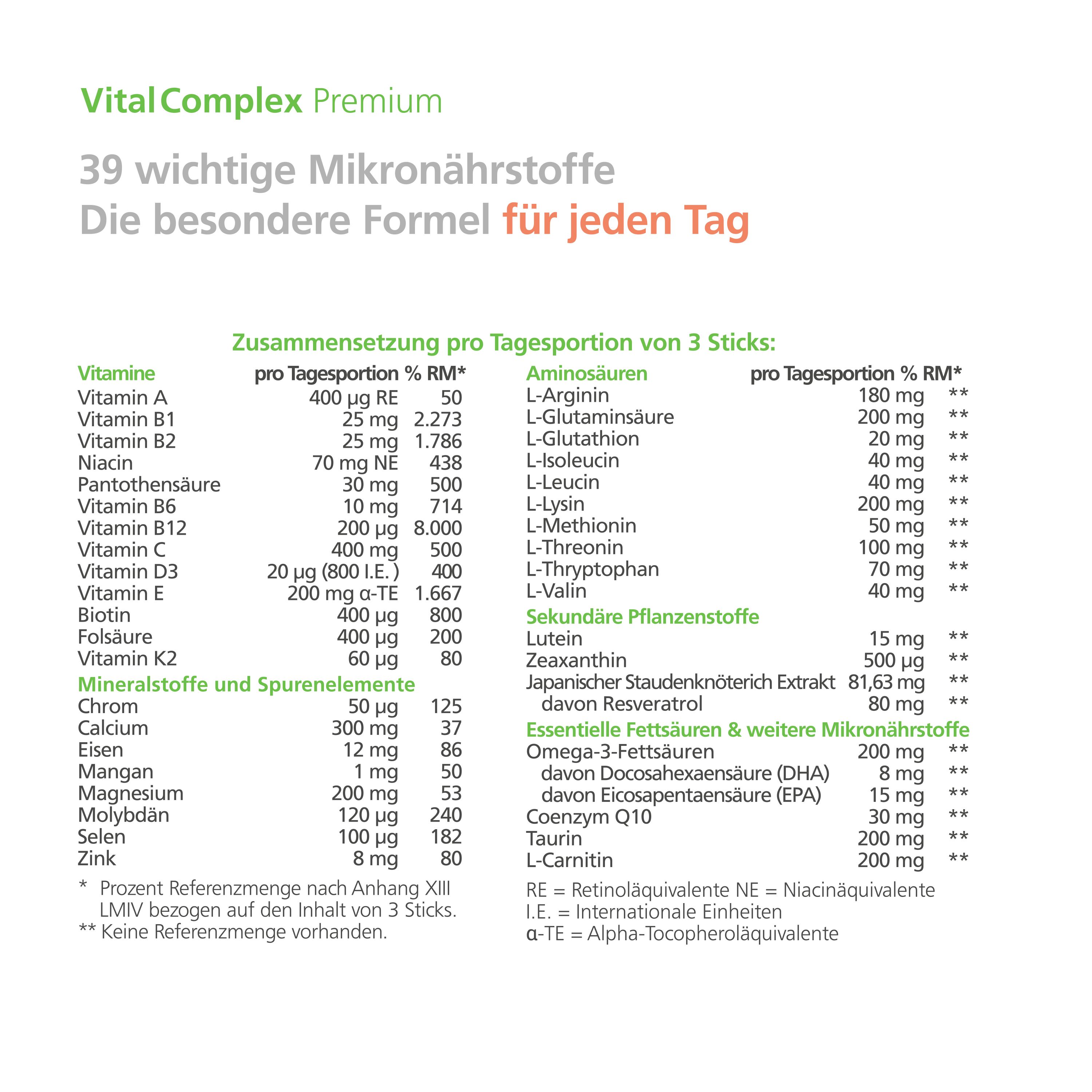 VitalComplex Premium für jeden Tag