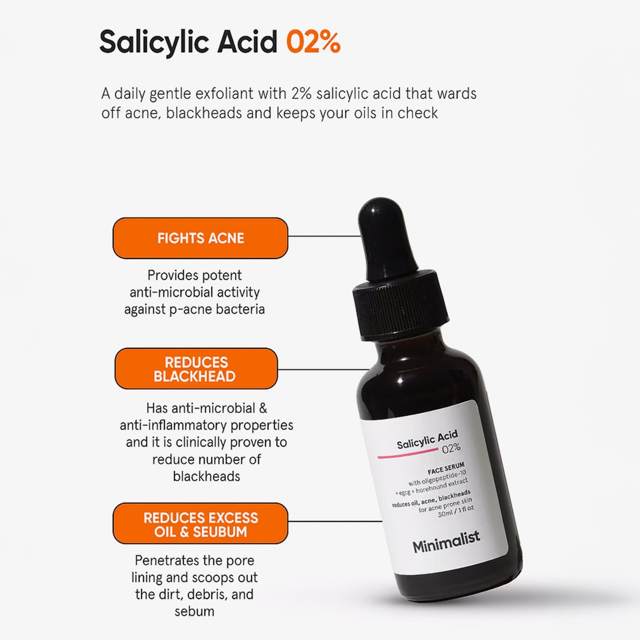 Flacon de produit avec texte et diagrammes. "Salicylic Acid 02%" et "Minimalist" visibles.