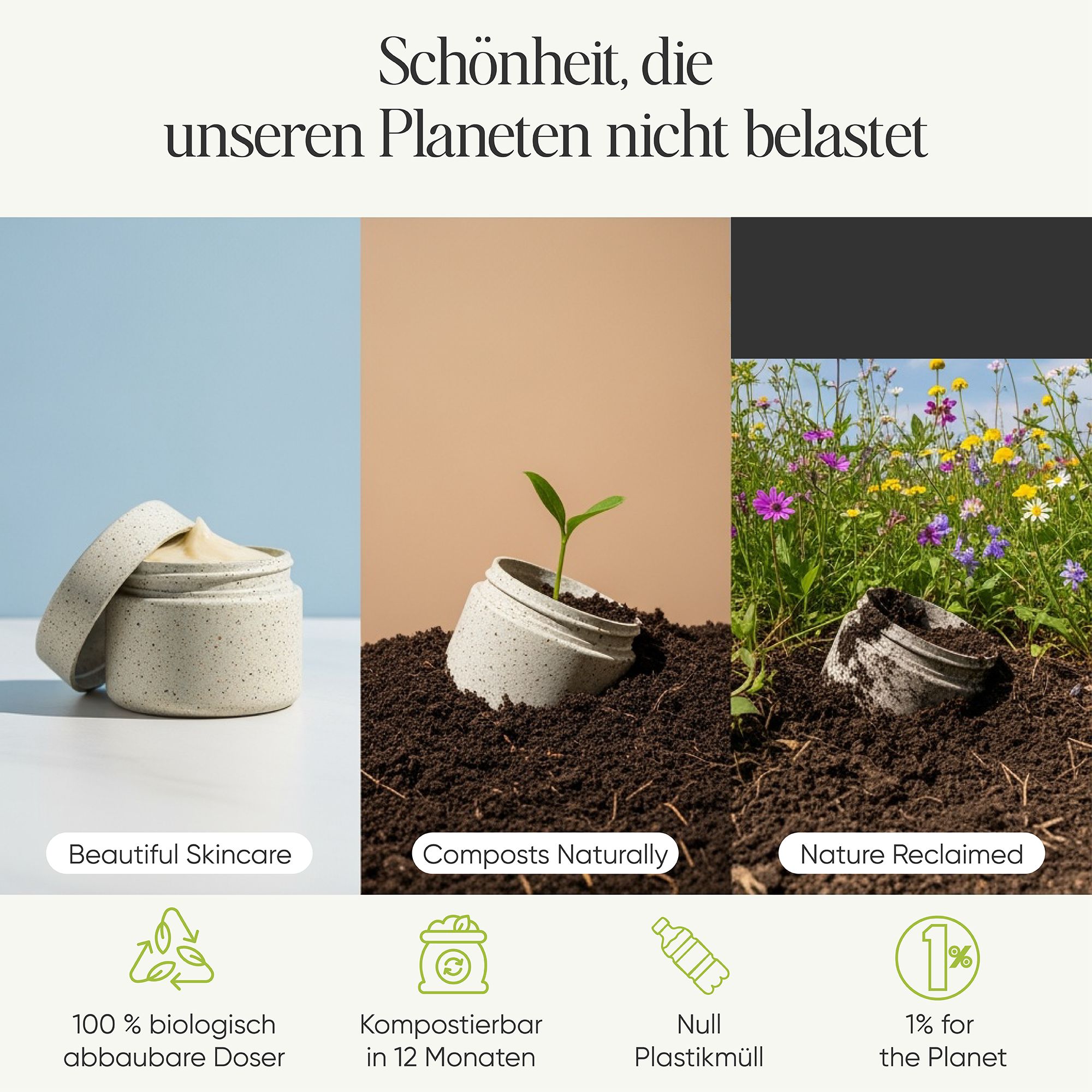 Produktverpackung in Erde. Text: Schönheit, die unseren Planeten nicht belastet. Kompostierbar, kein Plastikmüll, 1% für den Planeten.