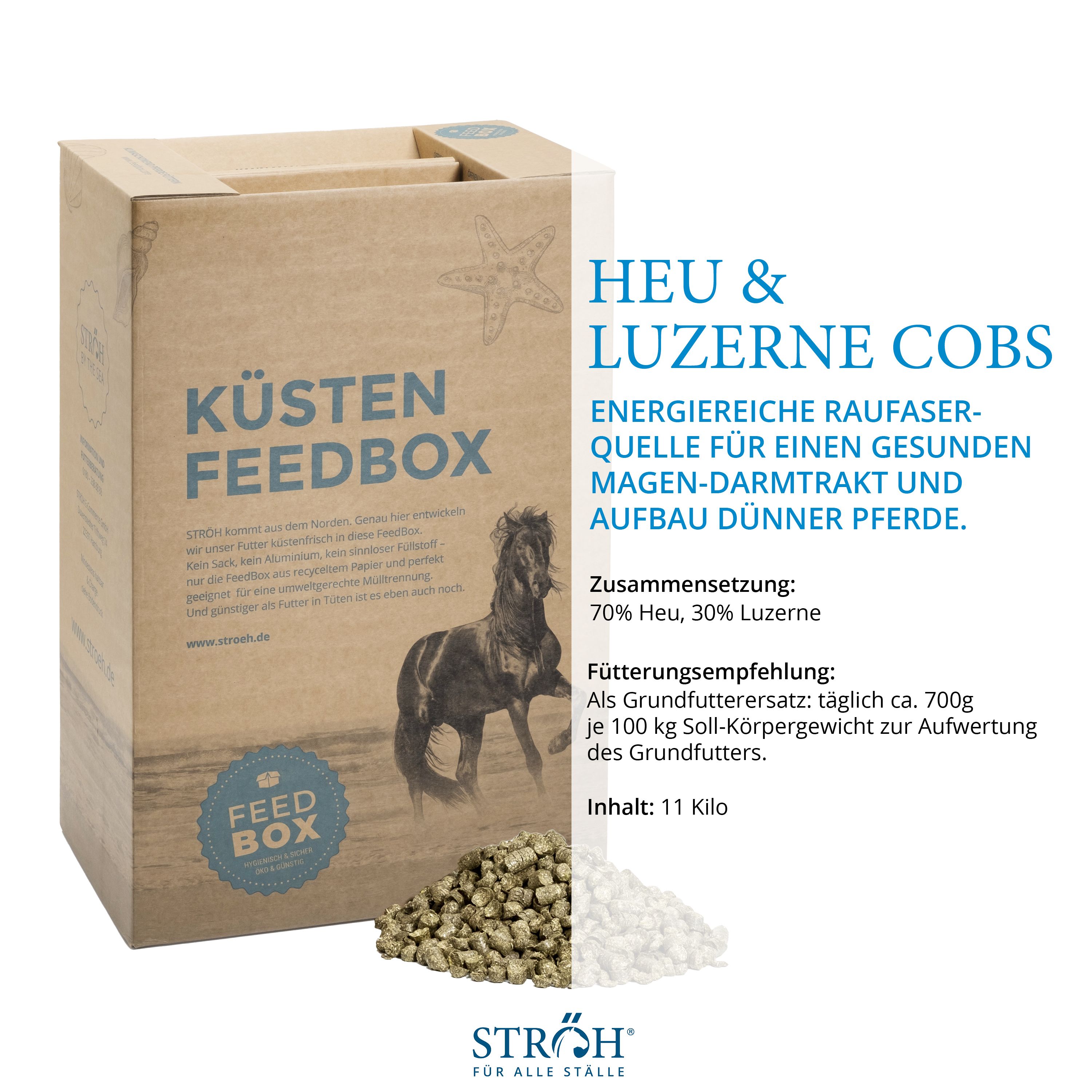 Karton "Küsten Feedbox" mit Heu-Luzerne-Cobs. Text mit Zusammensetzung und Fütterungsempfehlung. 11 kg.