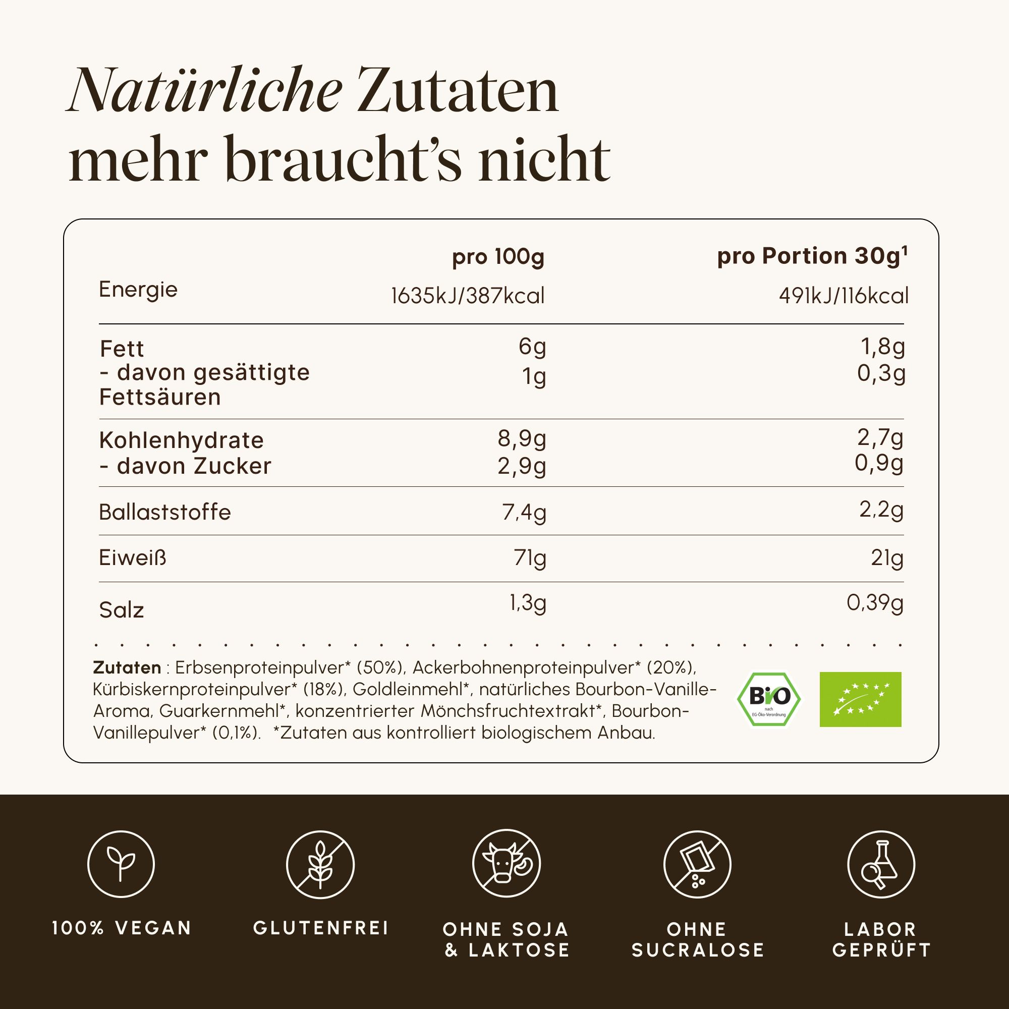 Nährwertangaben für VETAIN veganes Protein.