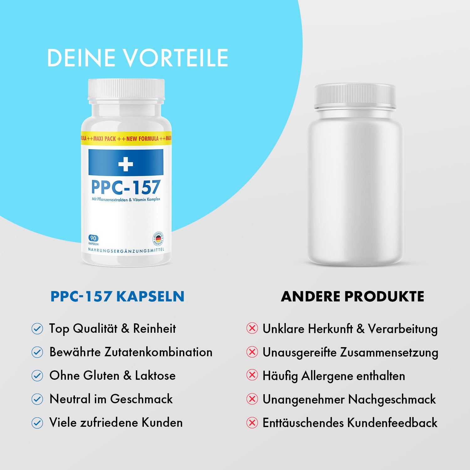 PPC-157 Kapseln neben leerer Flasche. Vorteile: Top Qualität, bewährte Zutaten, ohne Gluten & Laktose, neutraler Geschmack, zufriedene Kunden.