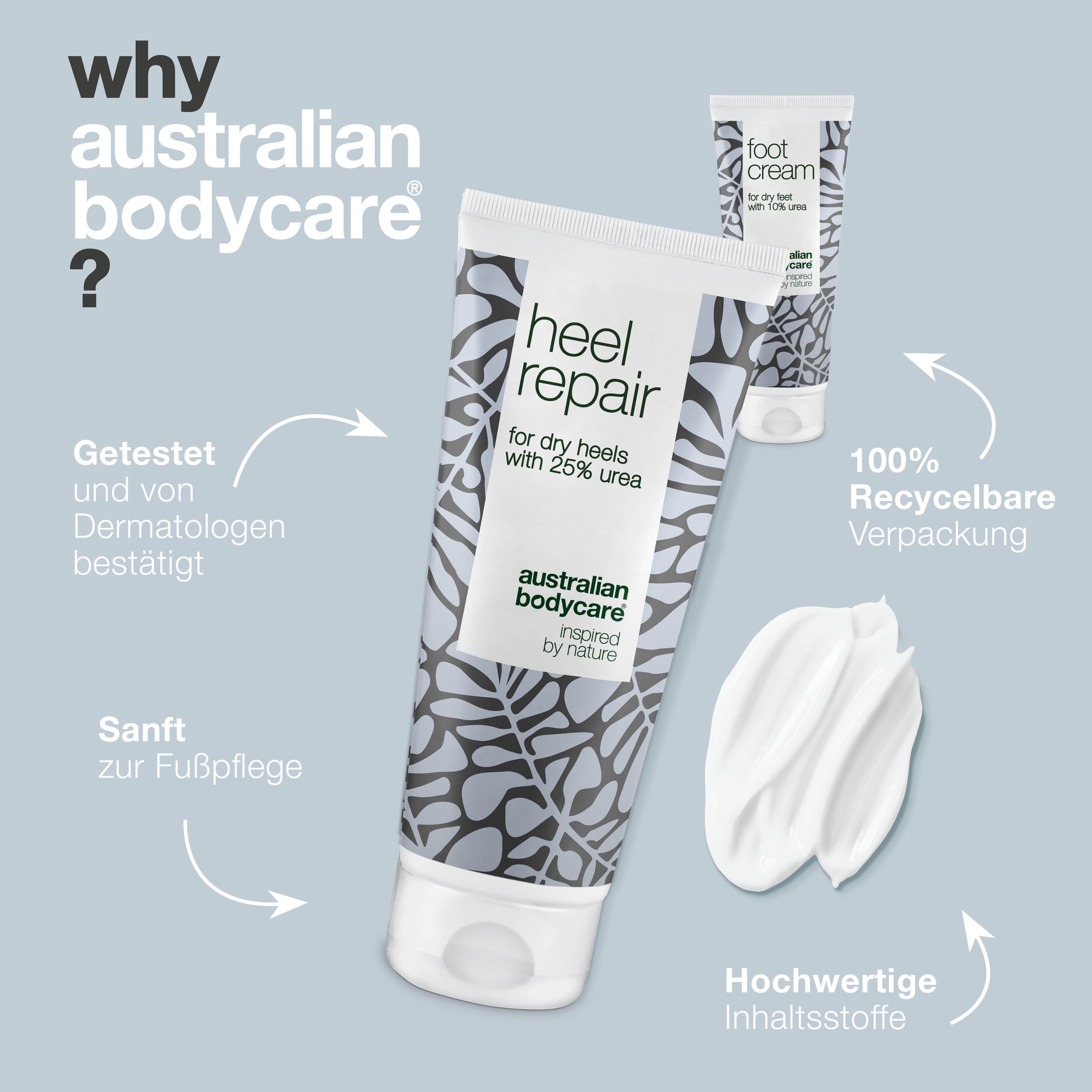 Zwei Tuben Fußcreme und Fersenreparatur. Text: Warum Australian Bodycare? Getestet, 100% recycelbar, hochwertige Inhaltsstoffe.