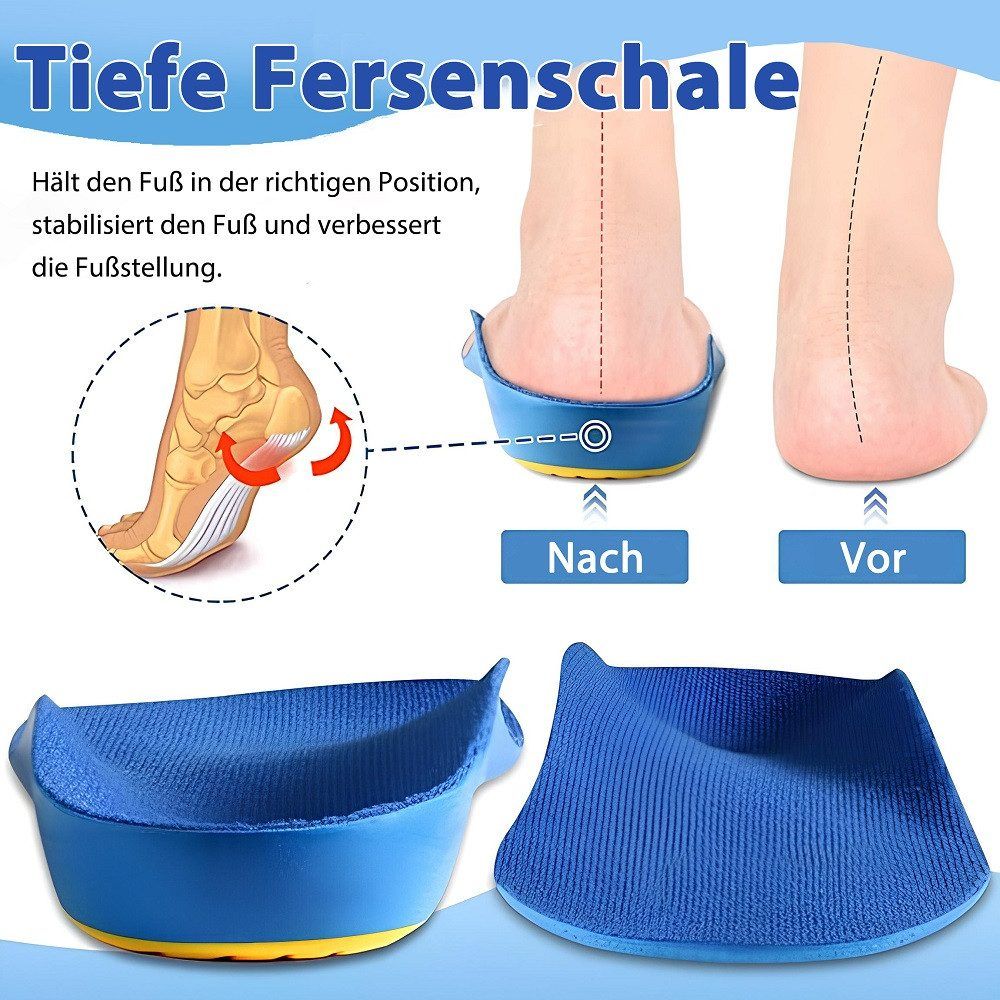 COOL-i Orthopädische 3D Einlegesohlen,Fußgewölbestütze, atmungsaktiv & zuschneidbar