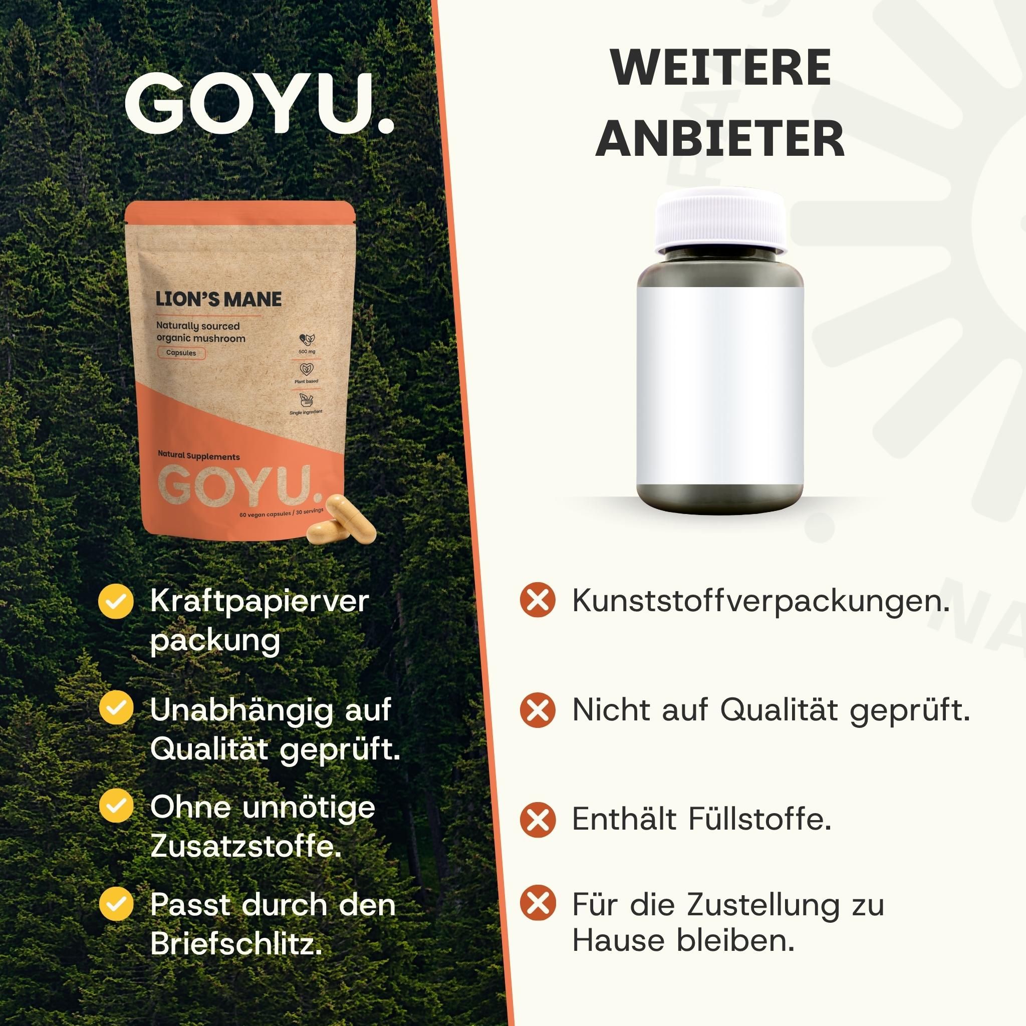 Verpackung mit Löwenmähnen-Kapseln, 500 mg Bio-Löwenmähne, aus Fruchtkörper, ohne künstliche Zusätze, vegane Kapseln.