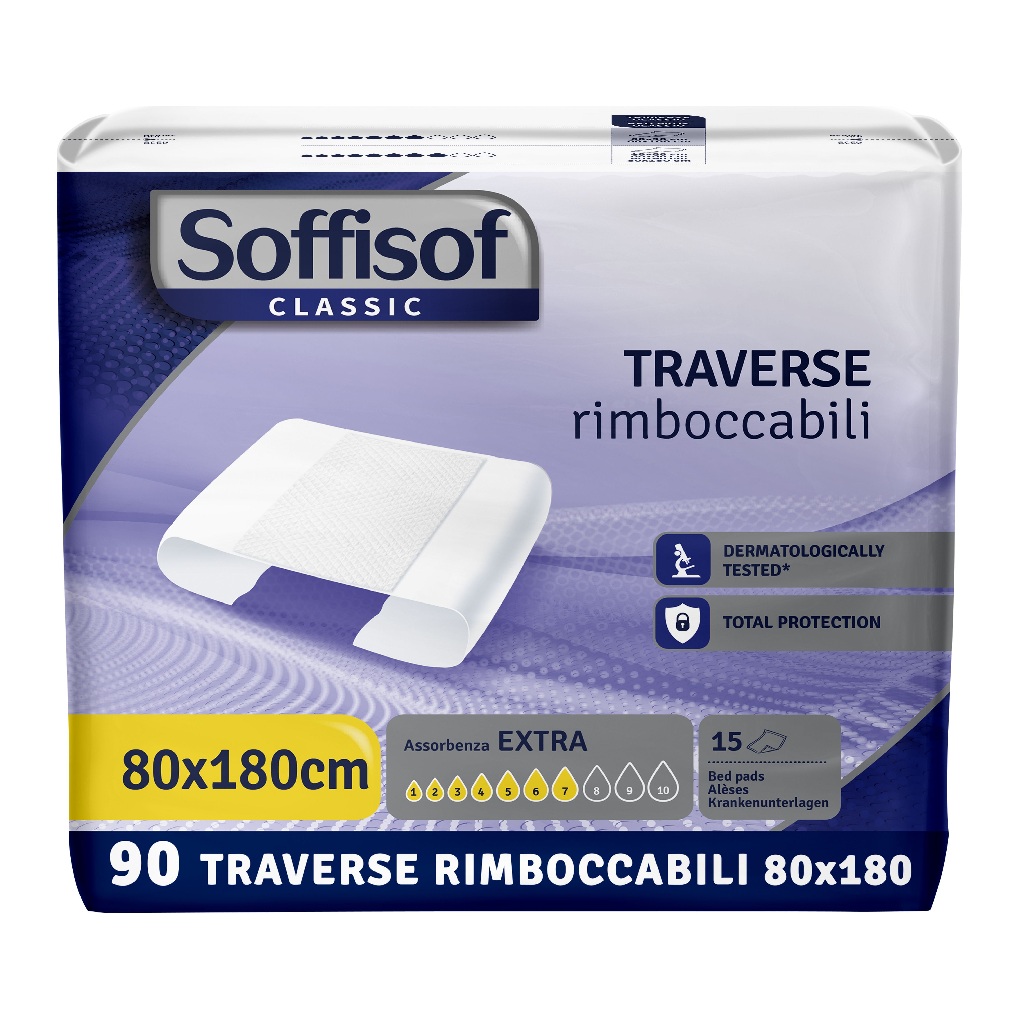 Soffisof Classic bedonderlegger. Afmeting 80x180cm. 90 stuks. Dermatologisch getest. EXTRA absorptie. Totale bescherming.